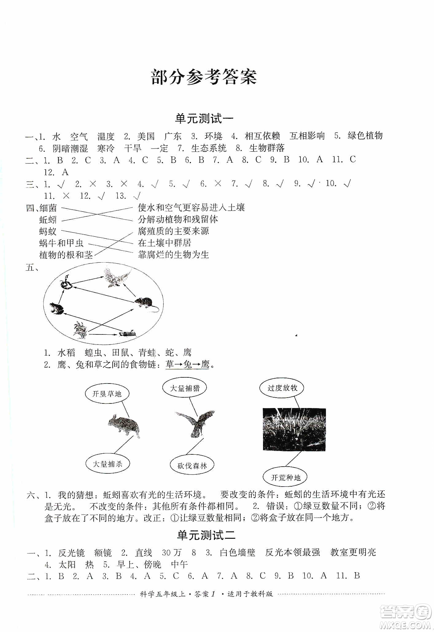 四川教育出版社2019課程標(biāo)準(zhǔn)小學(xué)單元測(cè)試五年級(jí)科學(xué)上冊(cè)教科版答案