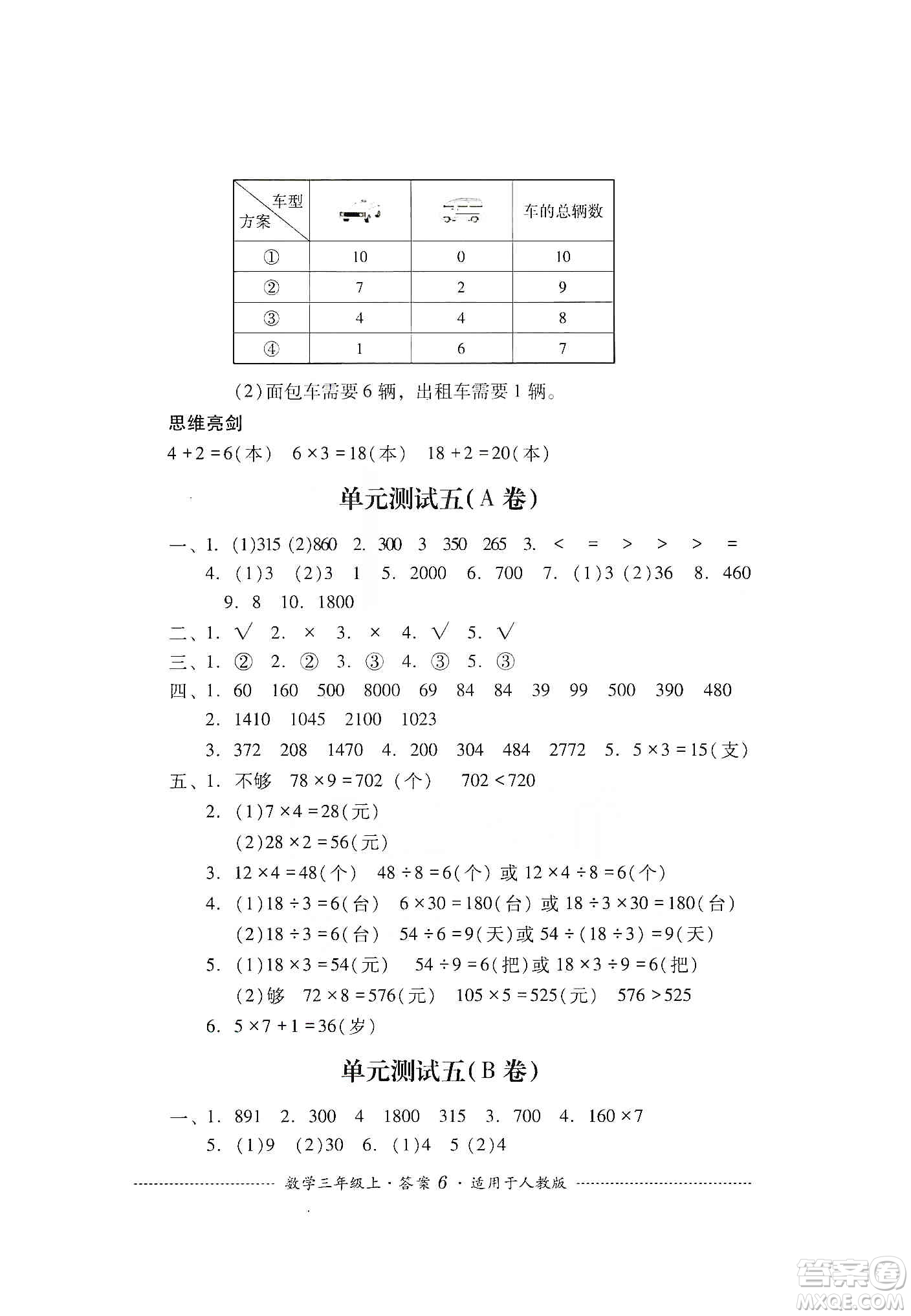 四川教育出版社2019課程標(biāo)準(zhǔn)小學(xué)單元測試三年級(jí)數(shù)學(xué)上冊人教版答案