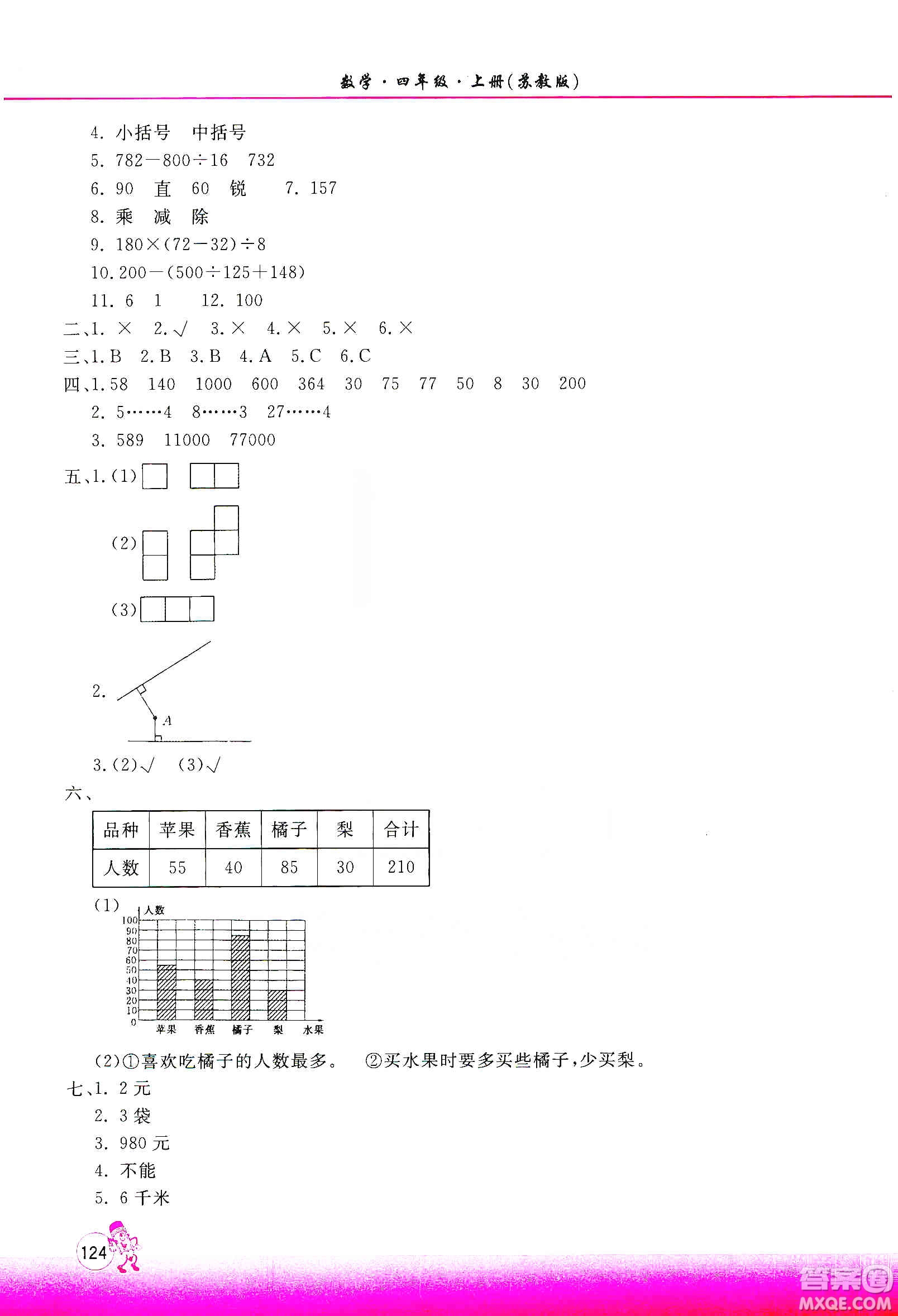 河南大學(xué)出版社2019新課程練習(xí)冊(cè)四年級(jí)數(shù)學(xué)上冊(cè)蘇教版答案