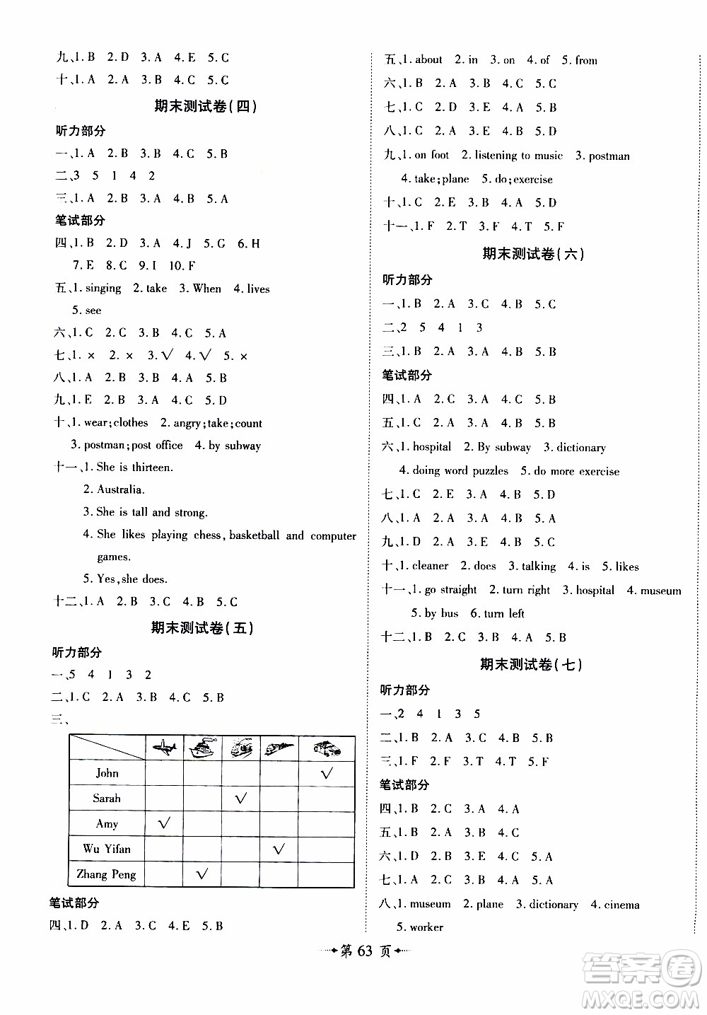 2019年魔力一卷英語六年級上冊RJ版人教版參考答案