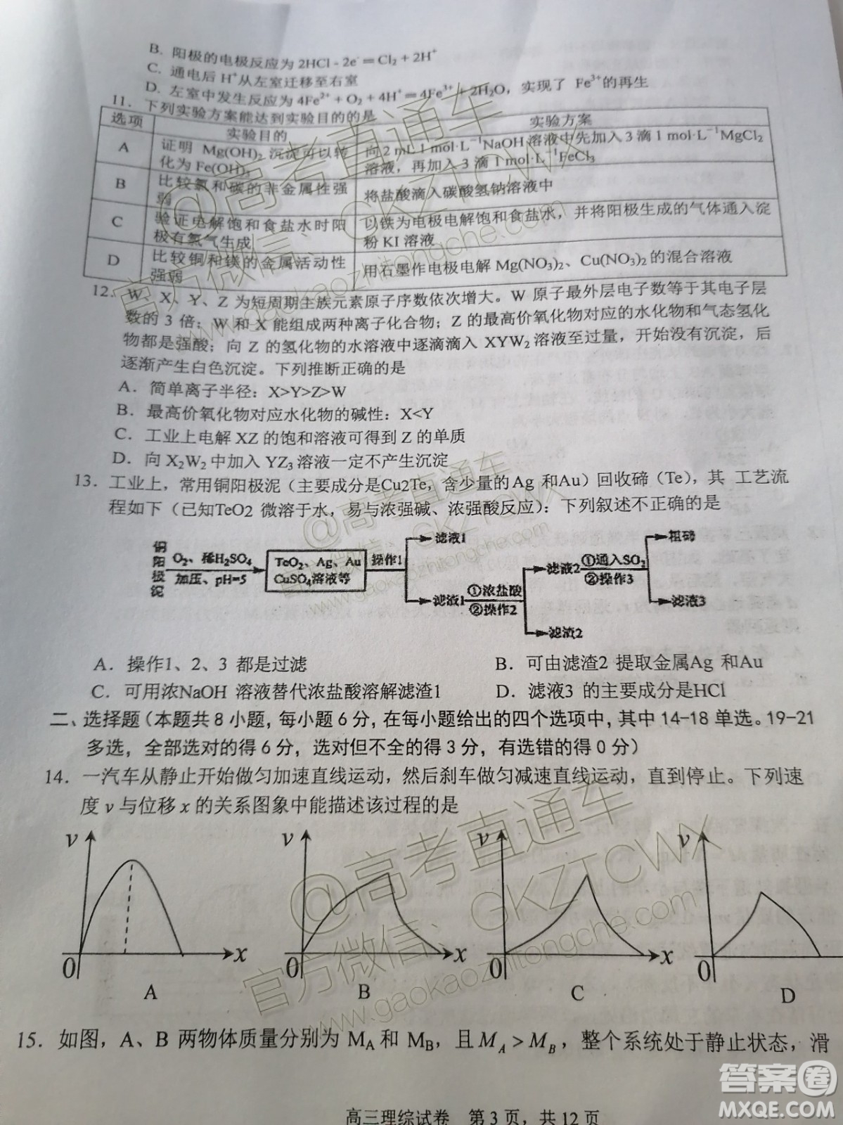 2020屆江西省上饒市民校考試聯(lián)盟高三理科綜合試題答案