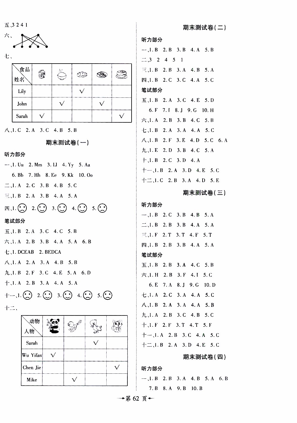 2019年魔力一卷英語三年級(jí)上冊(cè)RJ版人教版參考答案