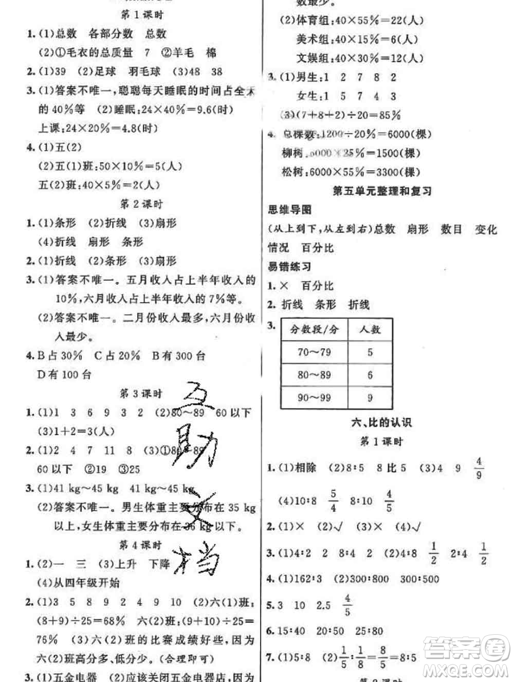 新疆青少年出版社2019秋黃岡金牌之路練闖考六年級(jí)數(shù)學(xué)上冊(cè)北師版答案