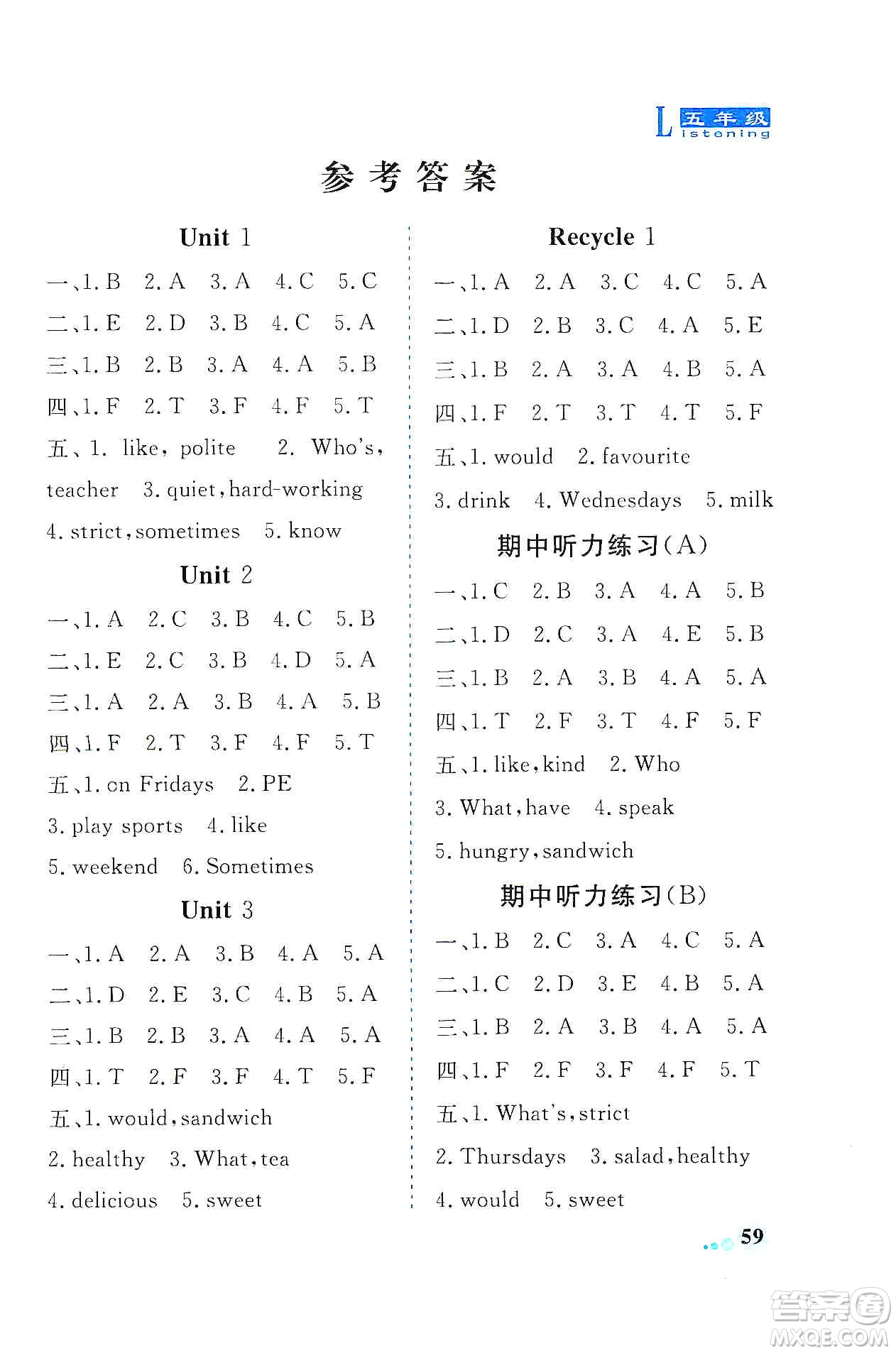 山東科學(xué)技術(shù)出版社2019英語同步聽力練習(xí)冊五年級上冊答案