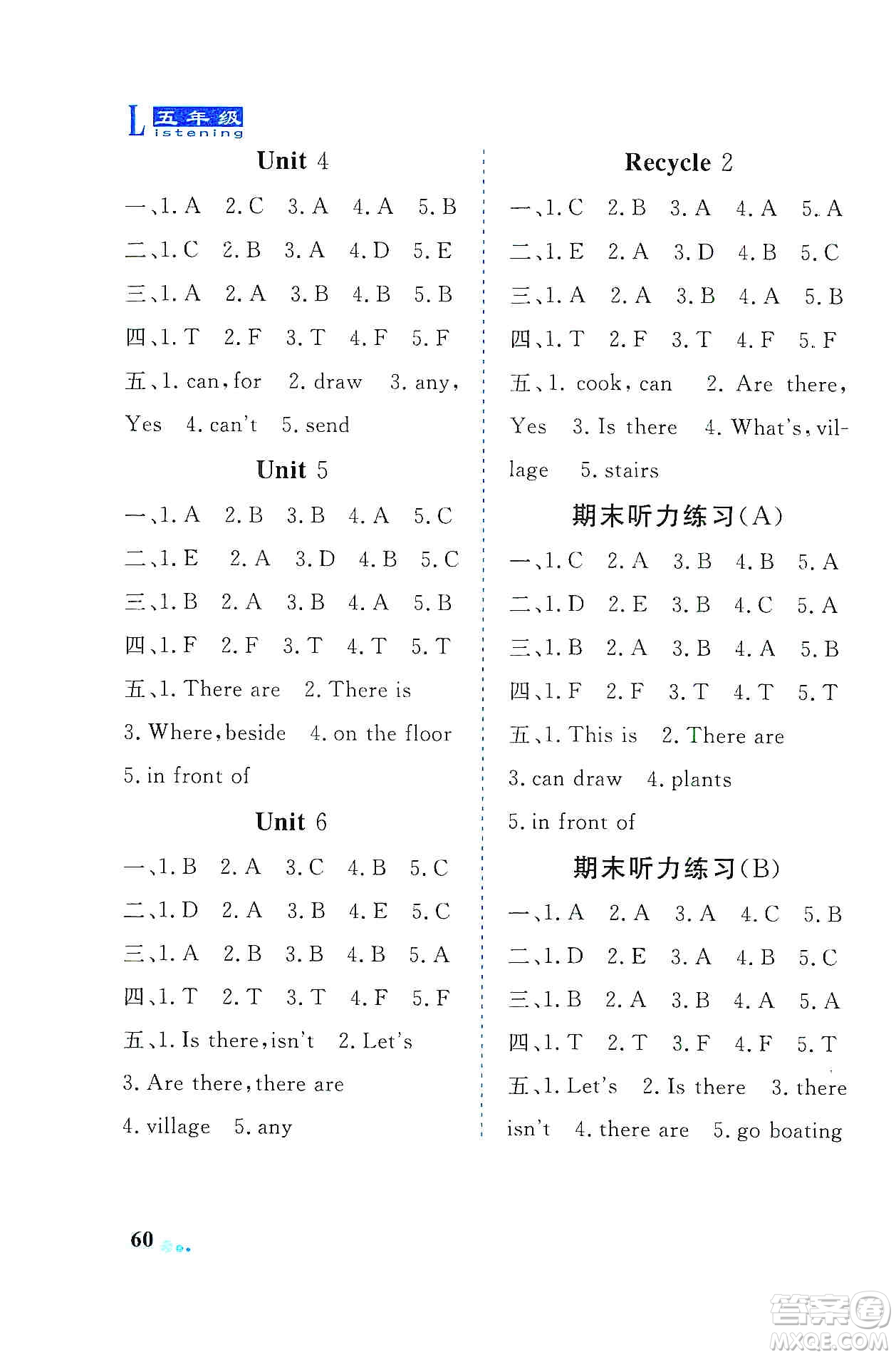 山東科學(xué)技術(shù)出版社2019英語同步聽力練習(xí)冊五年級上冊答案