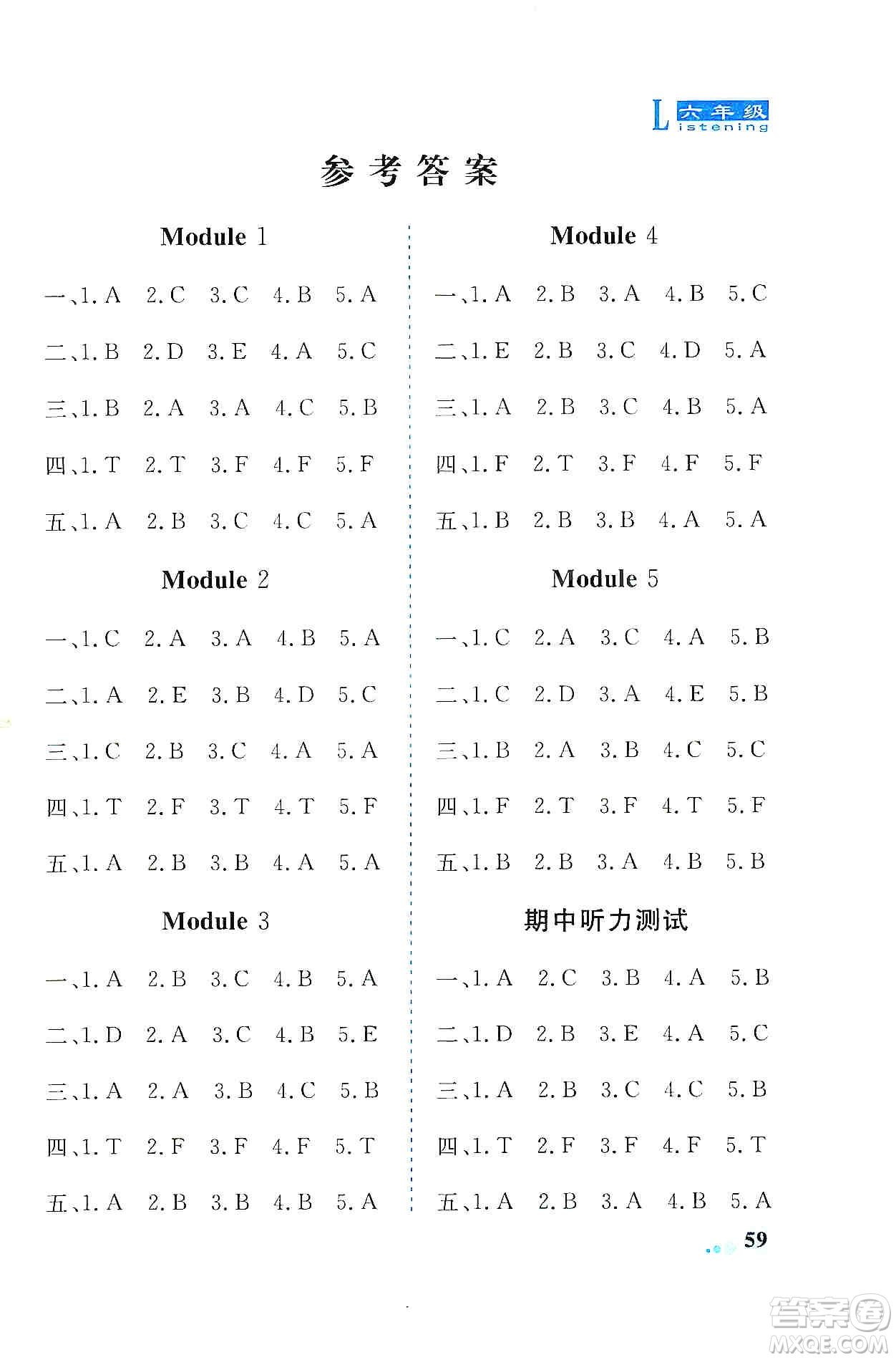 山東科學技術出版社2019英語同步聽力練習冊六年級上冊精編版答案