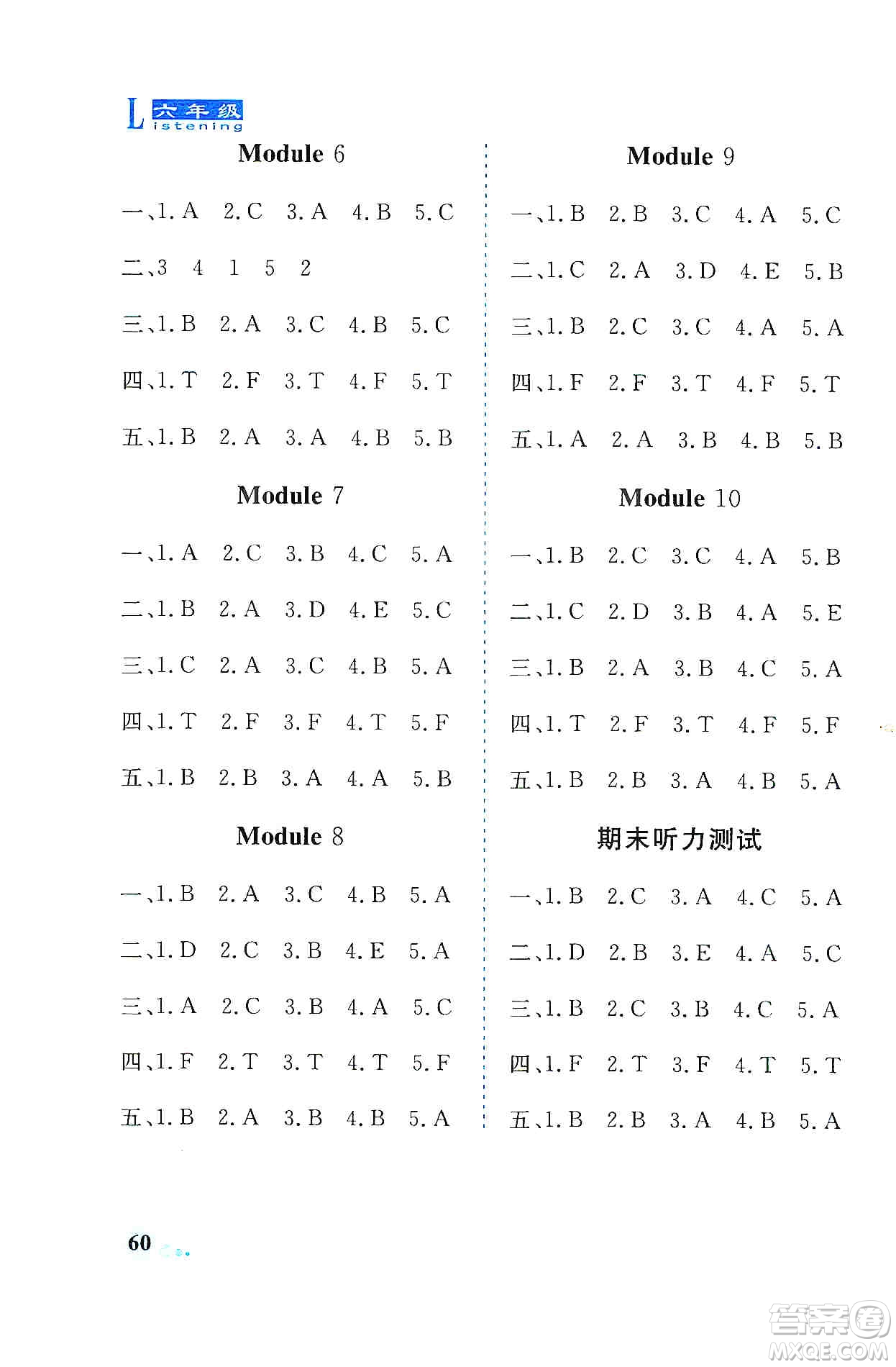 山東科學技術出版社2019英語同步聽力練習冊六年級上冊精編版答案