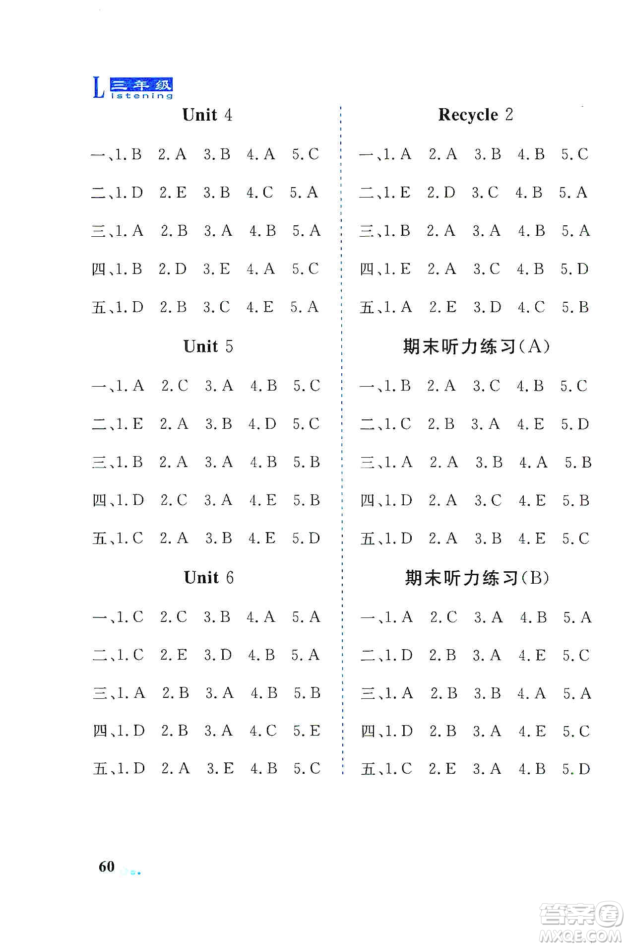 山東科學技術出版社2019英語同步聽力練習冊三年級上冊答案