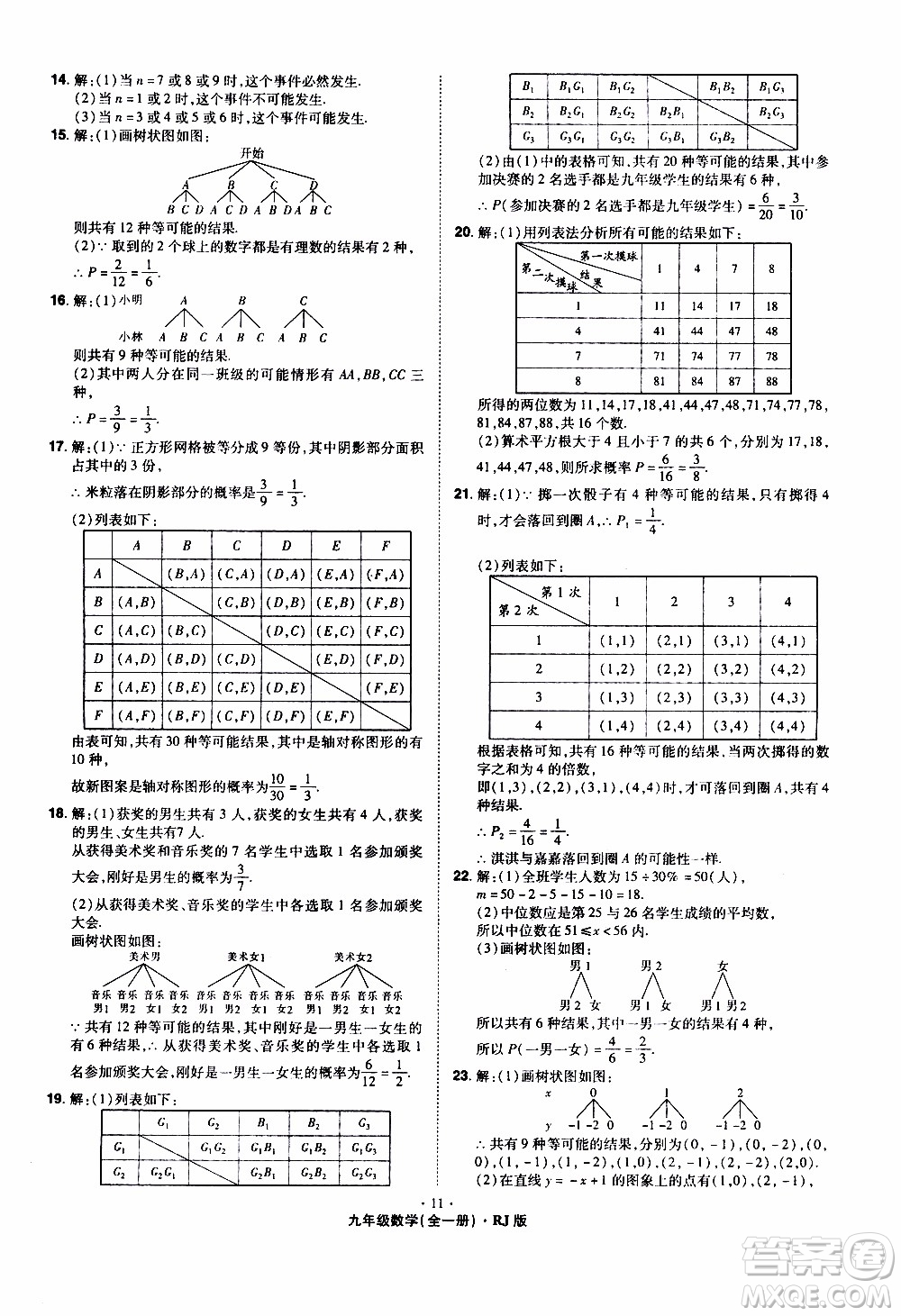 2019年魔力一卷數(shù)學(xué)九年級全一冊RJ版人教版參考答案