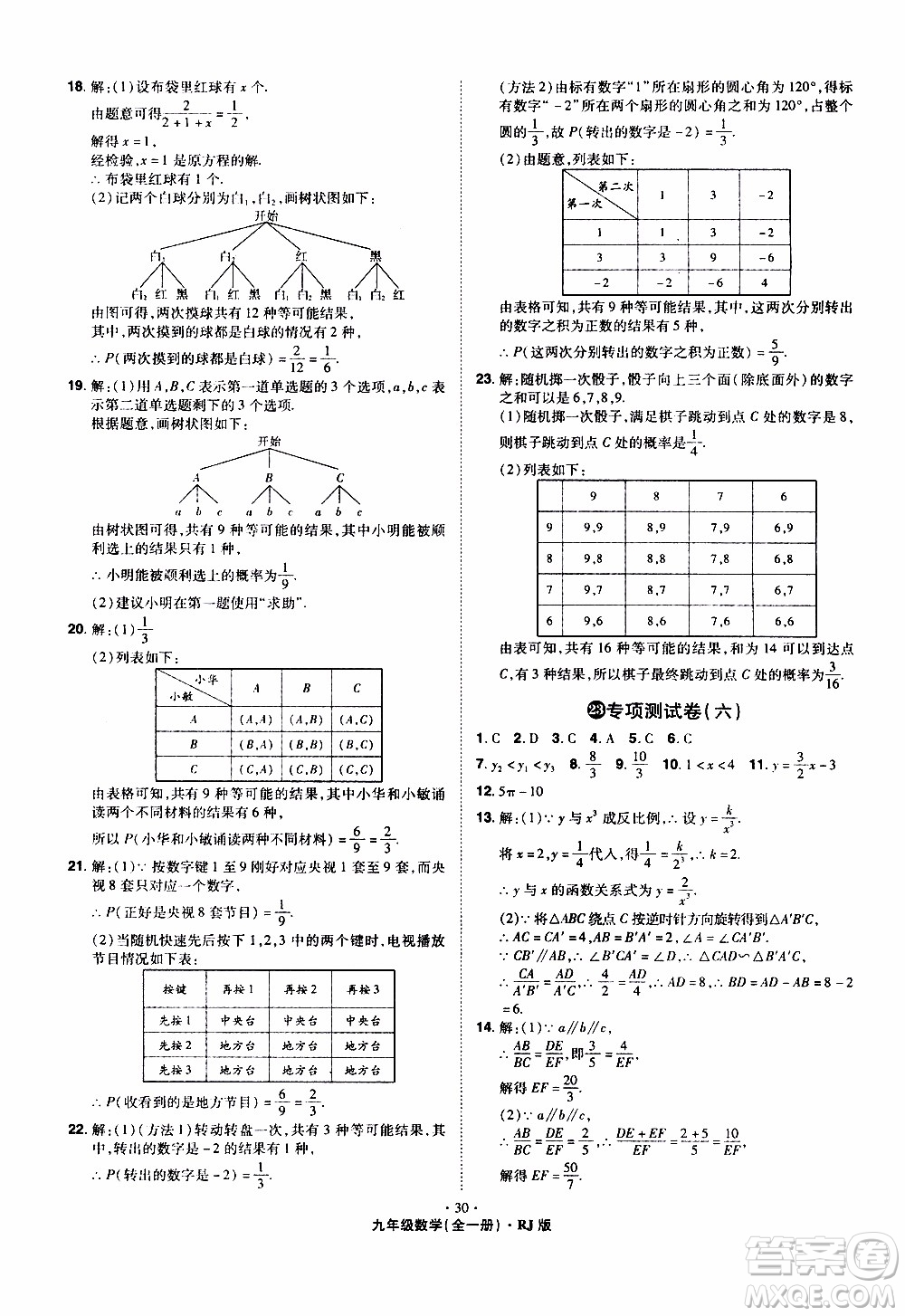 2019年魔力一卷數(shù)學(xué)九年級全一冊RJ版人教版參考答案