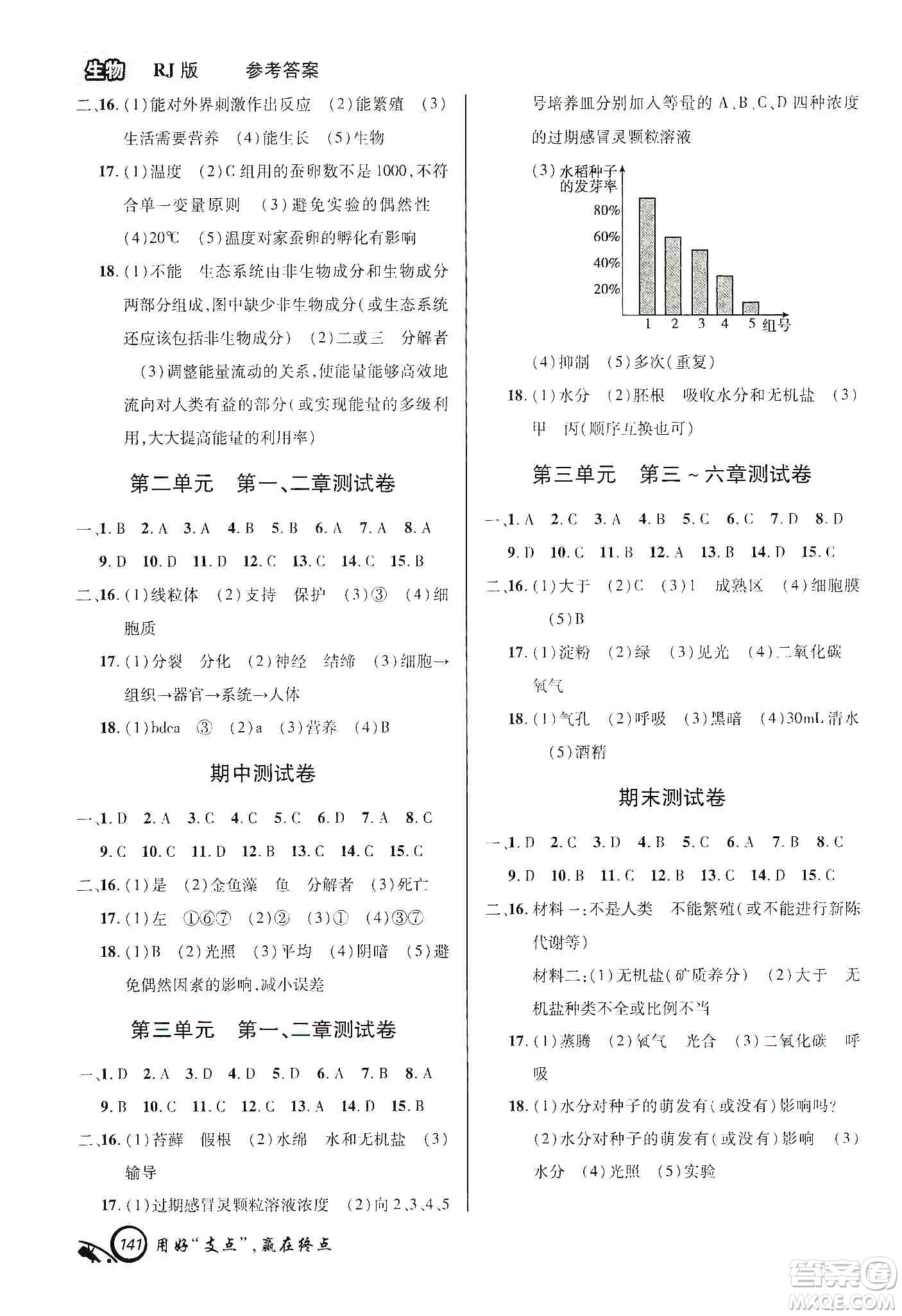 銘文文化2019支點(diǎn)七年級生物上冊人教版江西專版答案