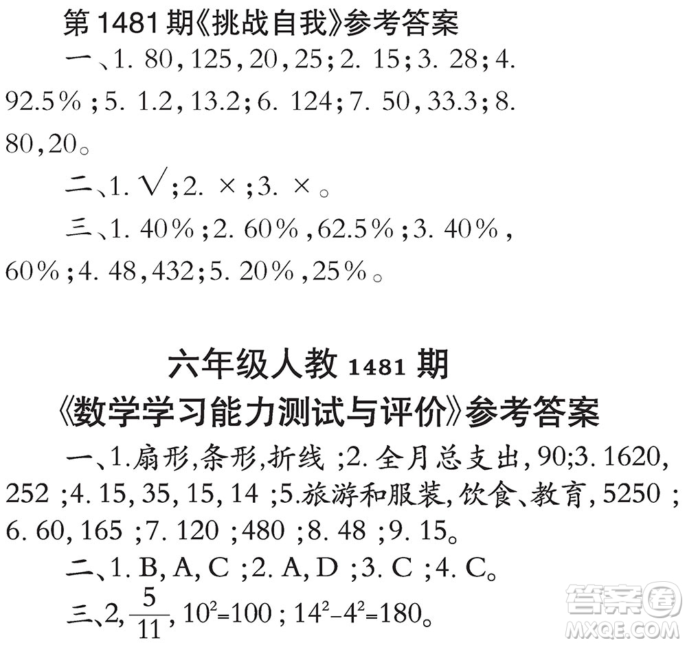 2019小學(xué)生數(shù)學(xué)報六年級上學(xué)期第1481期答案