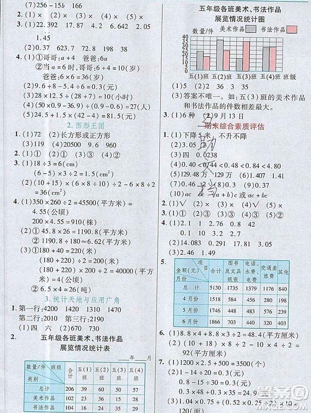 武漢出版社2019年英才教程五年級(jí)數(shù)學(xué)上冊(cè)蘇教版答案