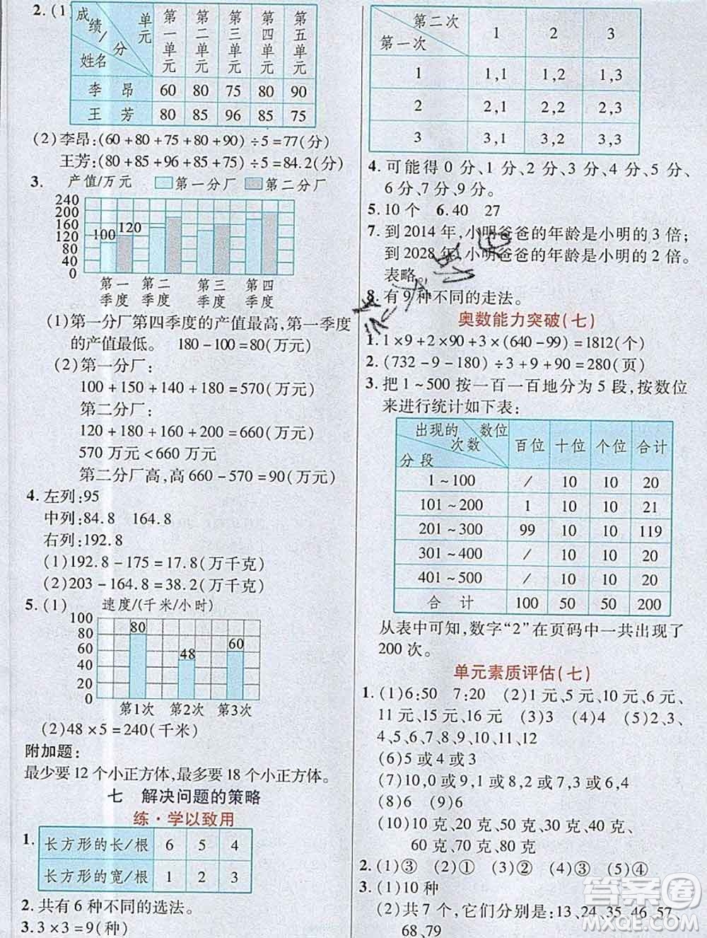 武漢出版社2019年英才教程五年級(jí)數(shù)學(xué)上冊(cè)蘇教版答案