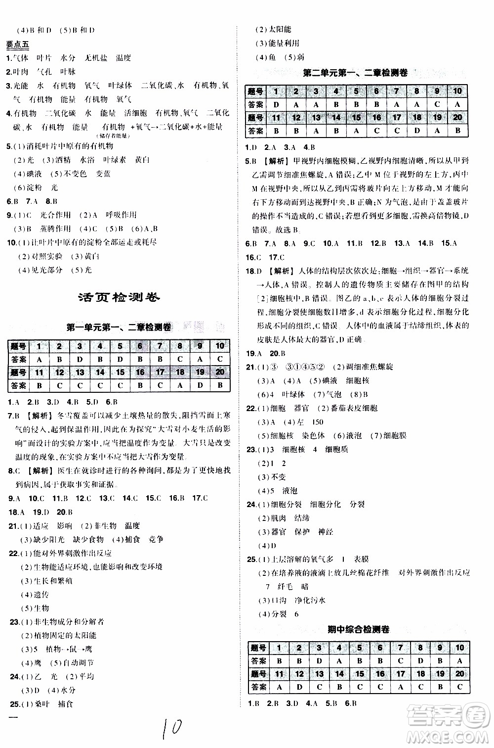 狀語成才路2019年?duì)钤獙?dǎo)練七年級上冊生物人教版參考答案