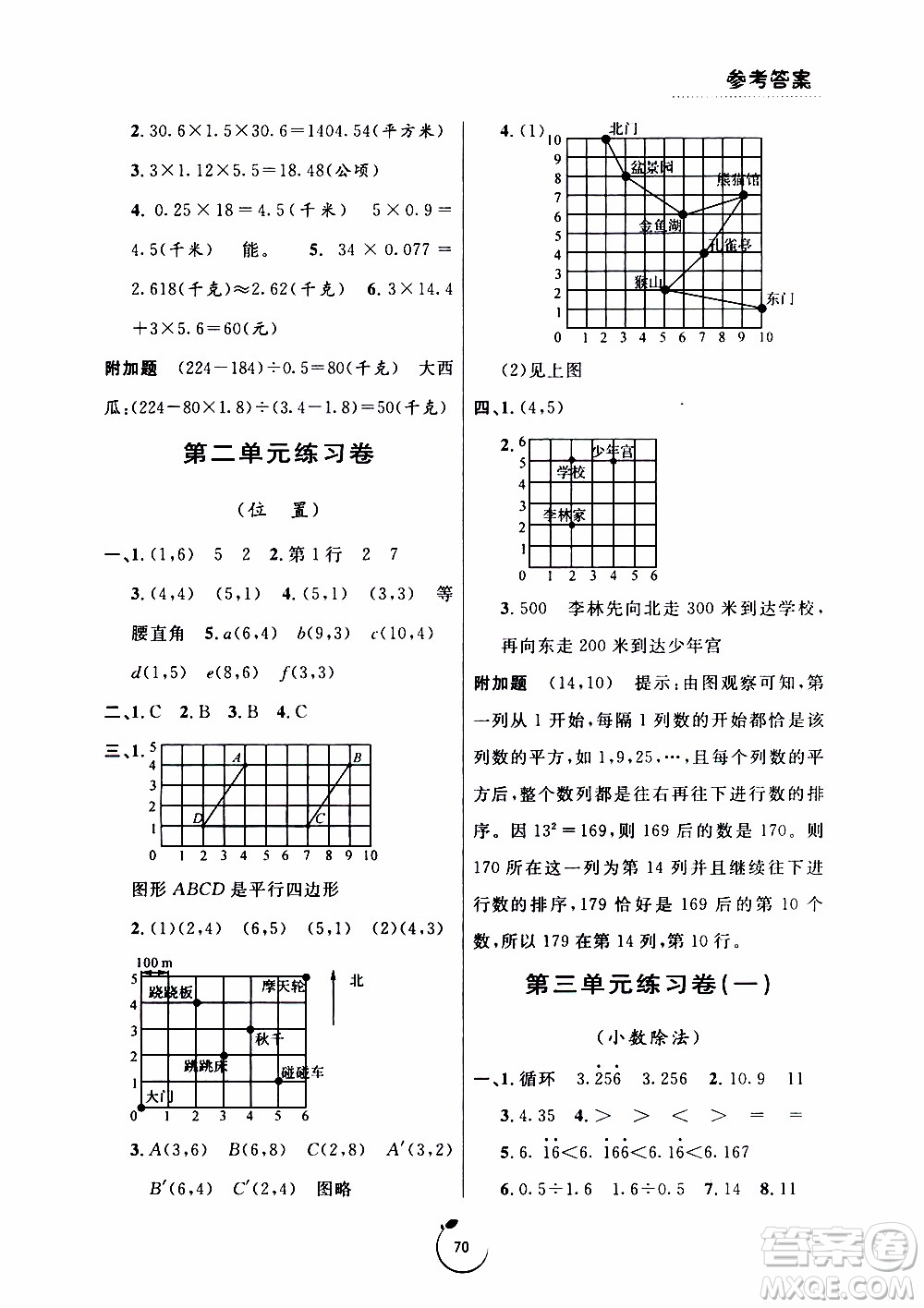 寧波出版社2019年浙江好卷數(shù)學五年級上冊RJ人教版參考答案