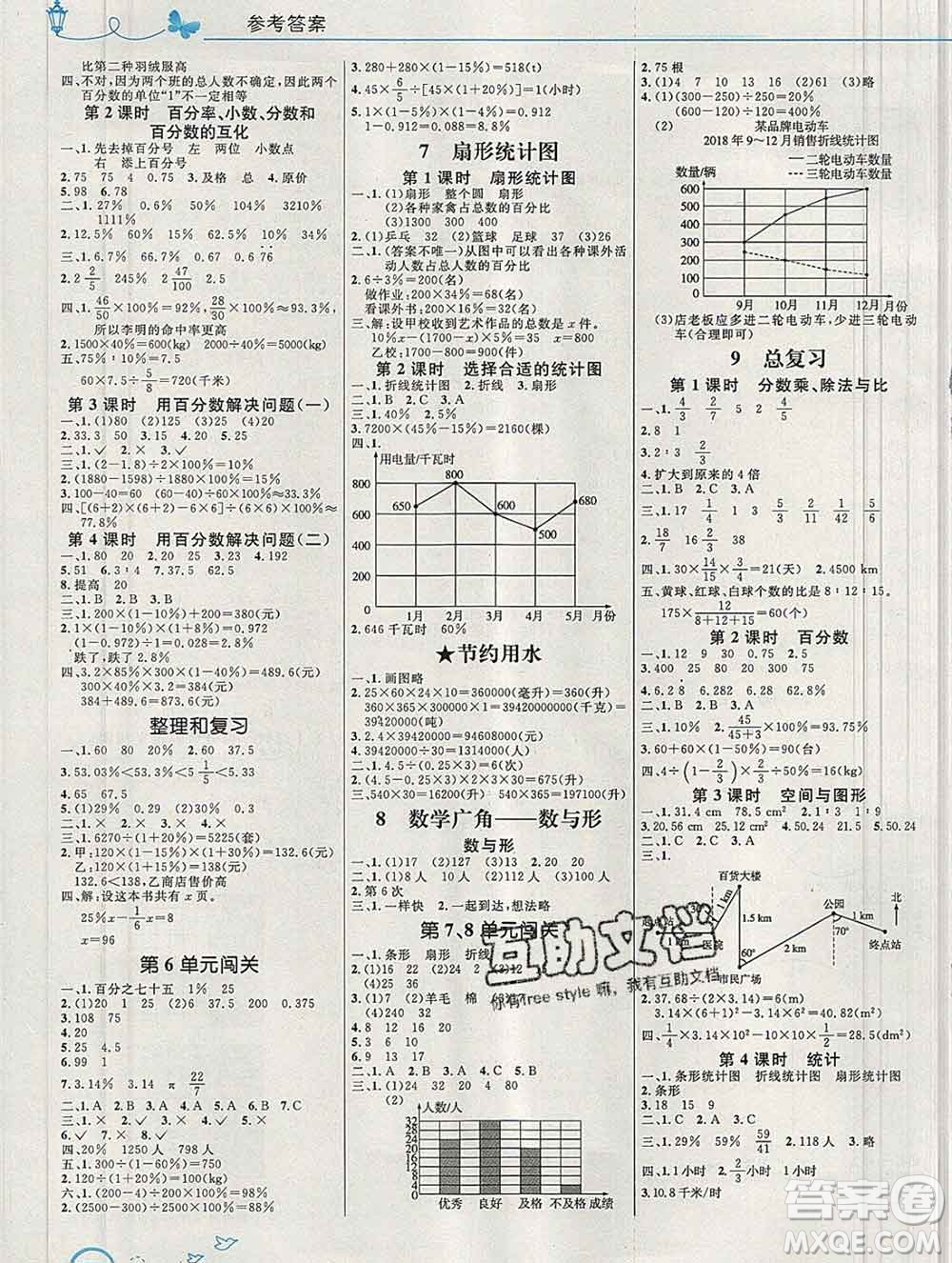 2019年秋新版小學(xué)同步測控優(yōu)化設(shè)計(jì)六年級(jí)數(shù)學(xué)上冊人教版福建專版答案