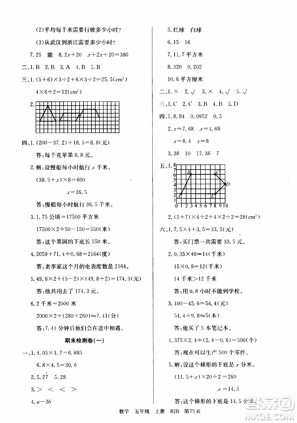 2019年單元測評卷數(shù)學(xué)優(yōu)優(yōu)好卷五年級上冊人教版參考答案