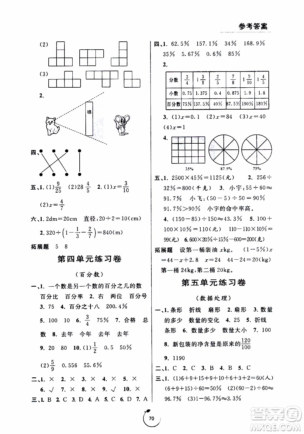 寧波出版社2019年浙江好卷數(shù)學(xué)六年級(jí)上冊(cè)BS版北師版參考答案