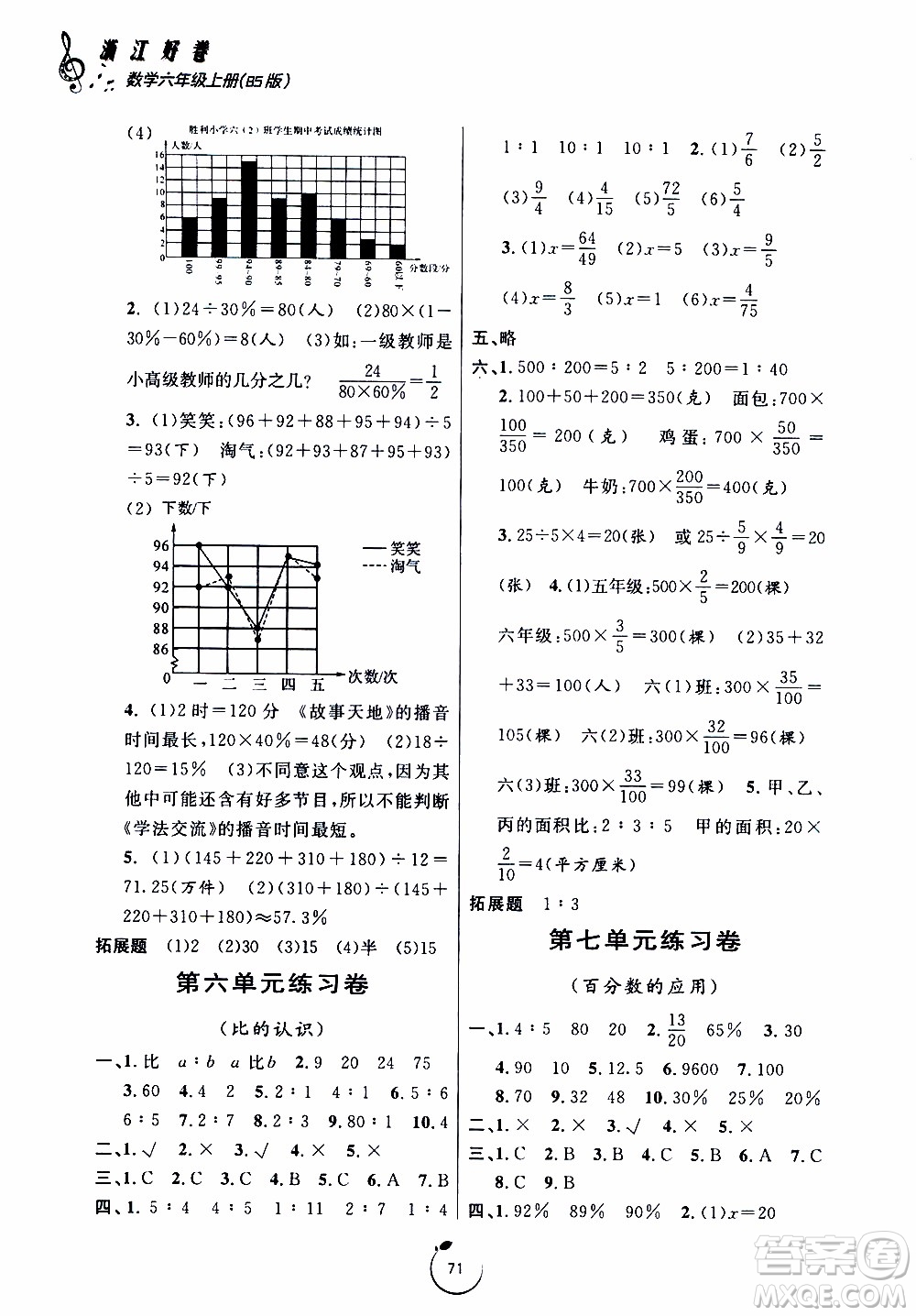 寧波出版社2019年浙江好卷數(shù)學(xué)六年級(jí)上冊(cè)BS版北師版參考答案