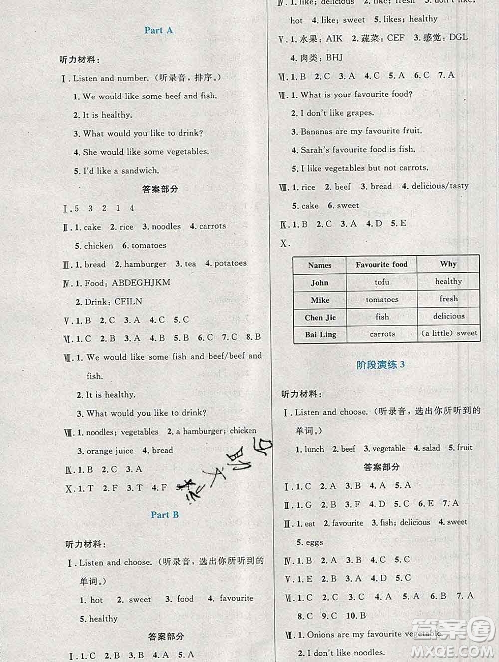 2019年秋新版小學同步測控優(yōu)化設計五年級英語上冊人教增強版答案