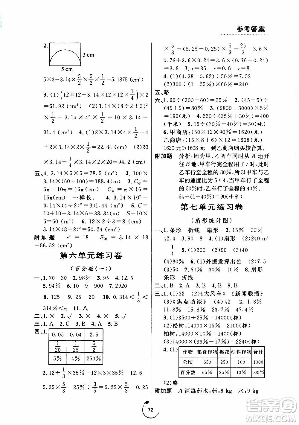 寧波出版社2019年浙江好卷數(shù)學(xué)六年級(jí)上冊RJ人教版參考答案