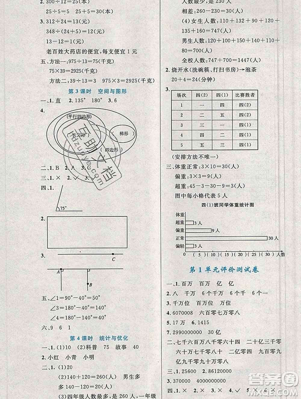 2019年秋新版小學(xué)同步測控優(yōu)化設(shè)計四年級數(shù)學(xué)上冊人教增強版陜西專版答案