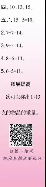 2019-2020時(shí)代學(xué)習(xí)報(bào)數(shù)學(xué)周刊一年級(jí)蘇教版第17期-第20期答案