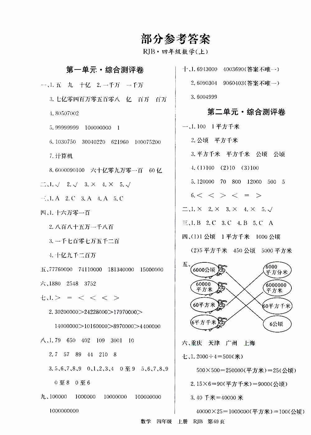 2019年單元測(cè)評(píng)卷數(shù)學(xué)優(yōu)優(yōu)好卷四年級(jí)上冊(cè)人教版參考答案