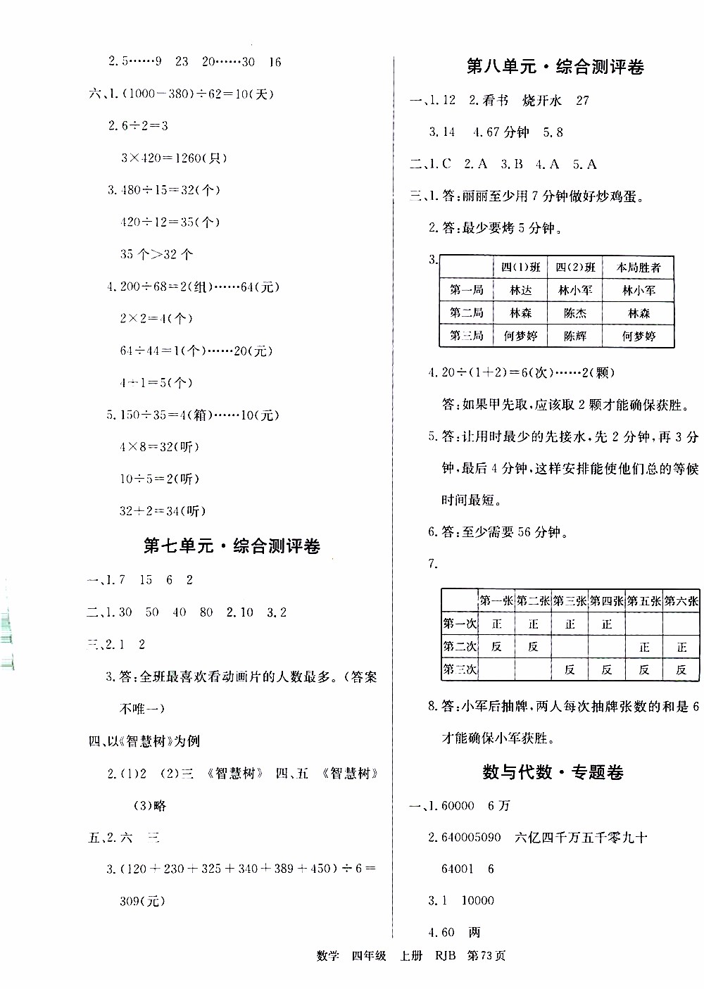 2019年單元測(cè)評(píng)卷數(shù)學(xué)優(yōu)優(yōu)好卷四年級(jí)上冊(cè)人教版參考答案