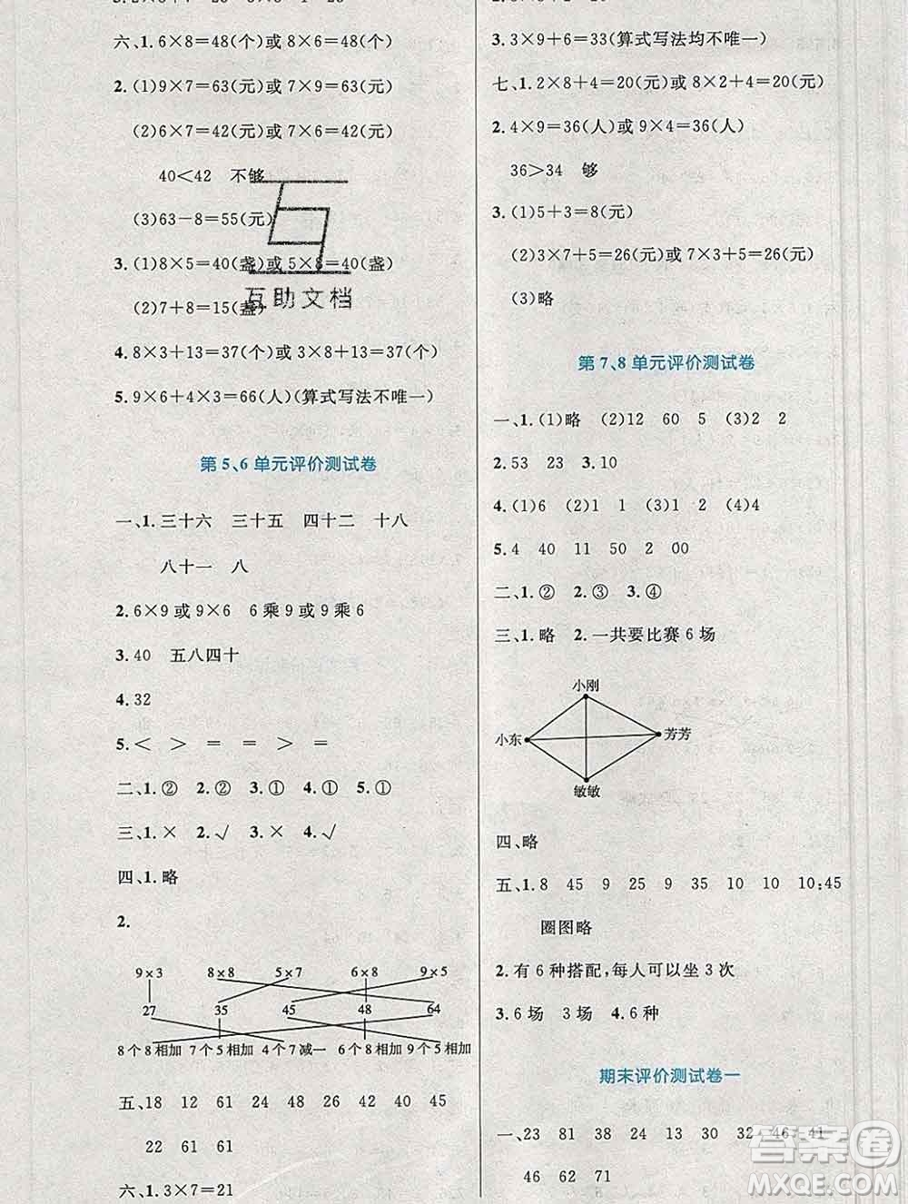 2019年秋新版小學(xué)同步測控優(yōu)化設(shè)計二年級數(shù)學(xué)上冊人教增強(qiáng)版陜西專版答案