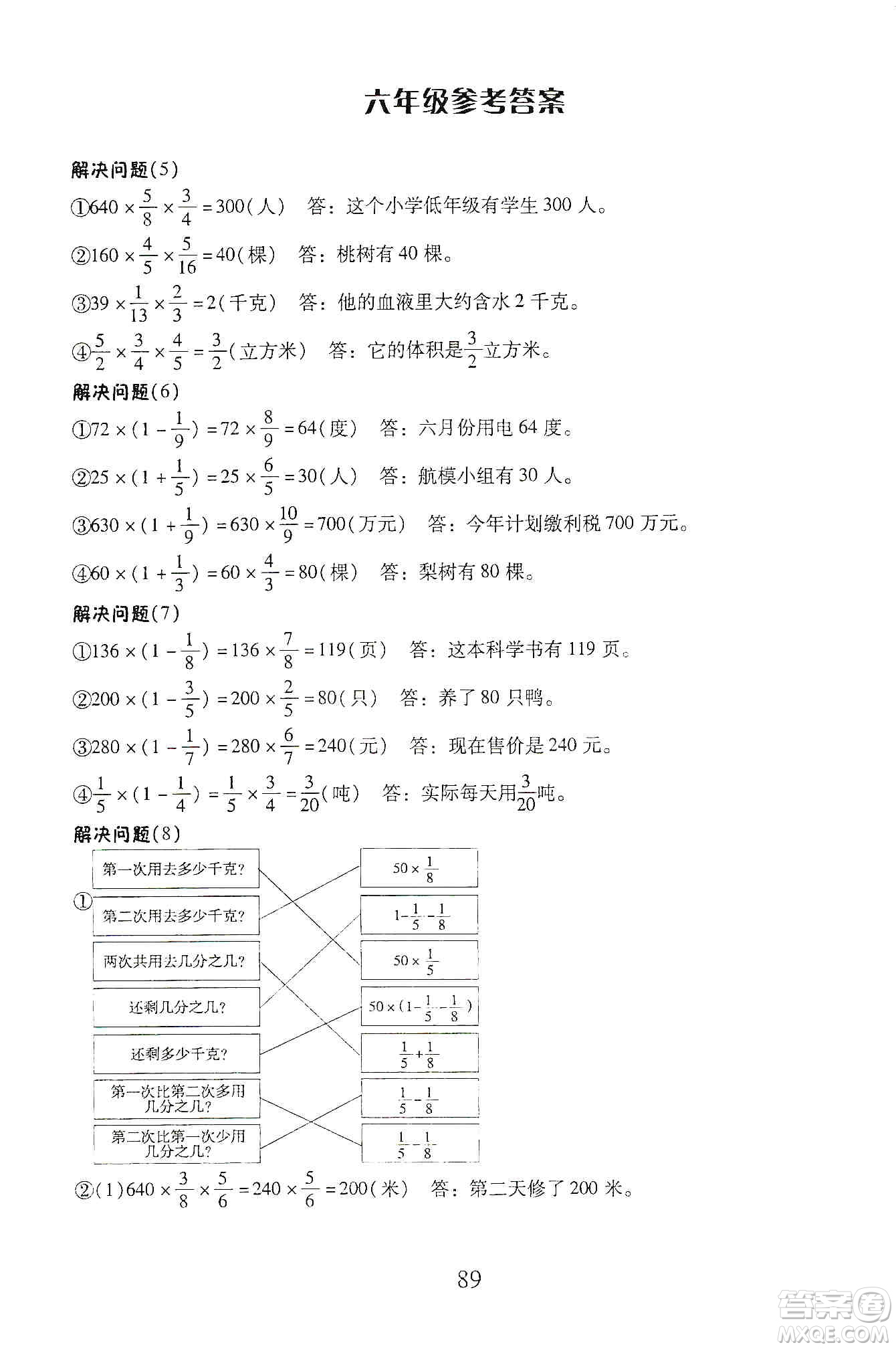 云南美術(shù)出版社2019本土好學(xué)生應(yīng)用題天天練每日10分鐘小學(xué)數(shù)學(xué)六年級(jí)上冊(cè)人教版答案