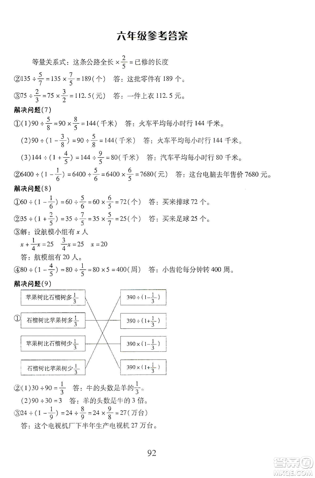 云南美術(shù)出版社2019本土好學(xué)生應(yīng)用題天天練每日10分鐘小學(xué)數(shù)學(xué)六年級(jí)上冊(cè)人教版答案