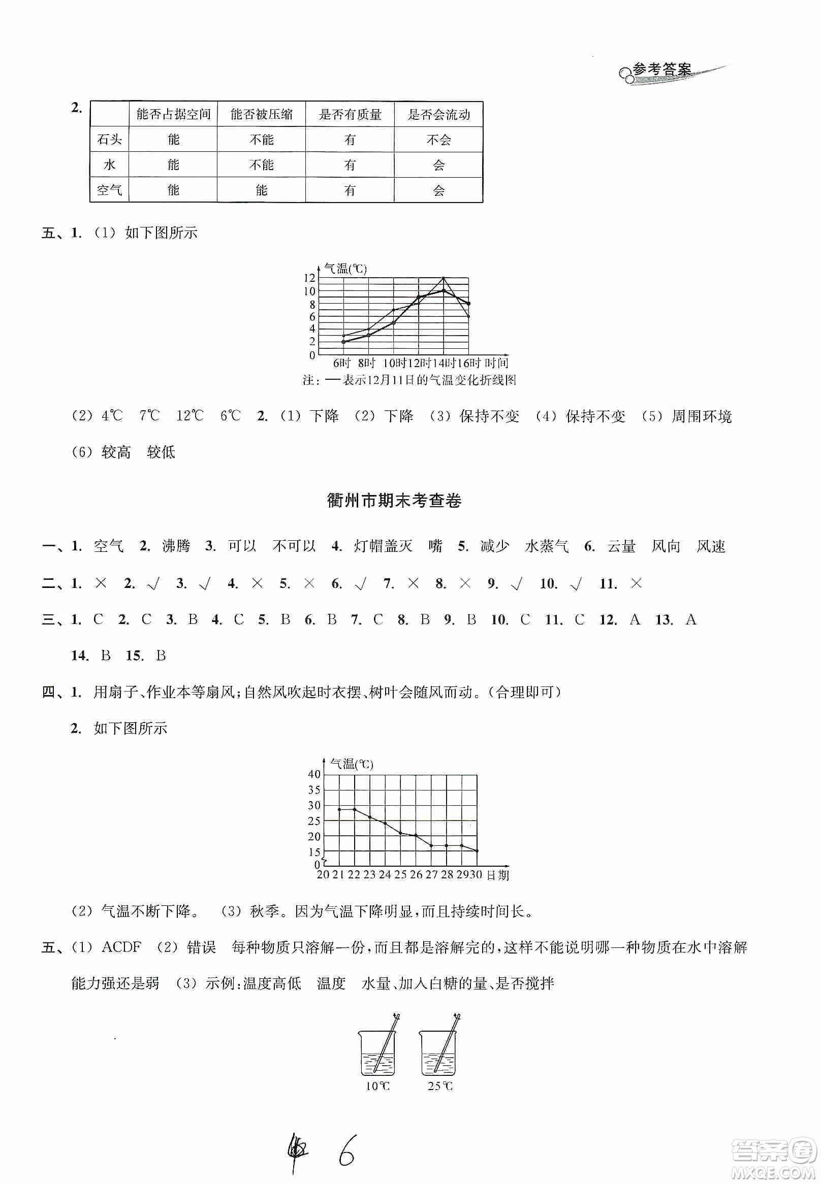 南方出版社2019各地期末名卷精選三年級科學上冊答案