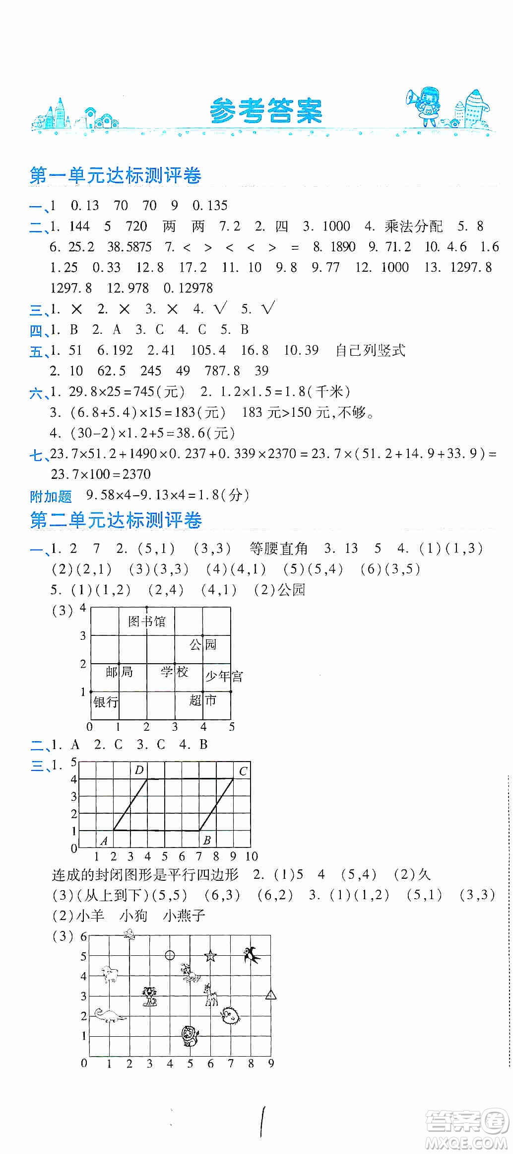 2019期末100分沖刺卷五年級數(shù)學(xué)上冊人教版答案