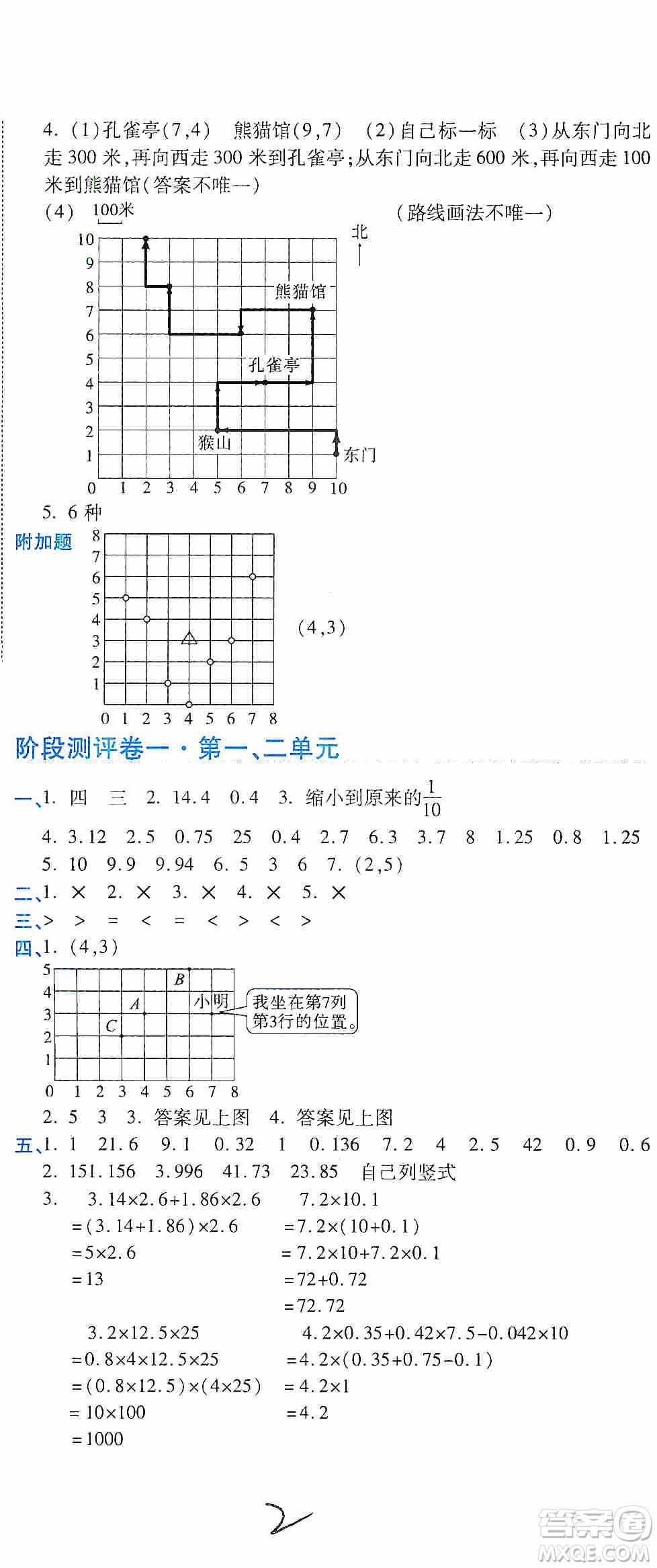 2019期末100分沖刺卷五年級數(shù)學(xué)上冊人教版答案