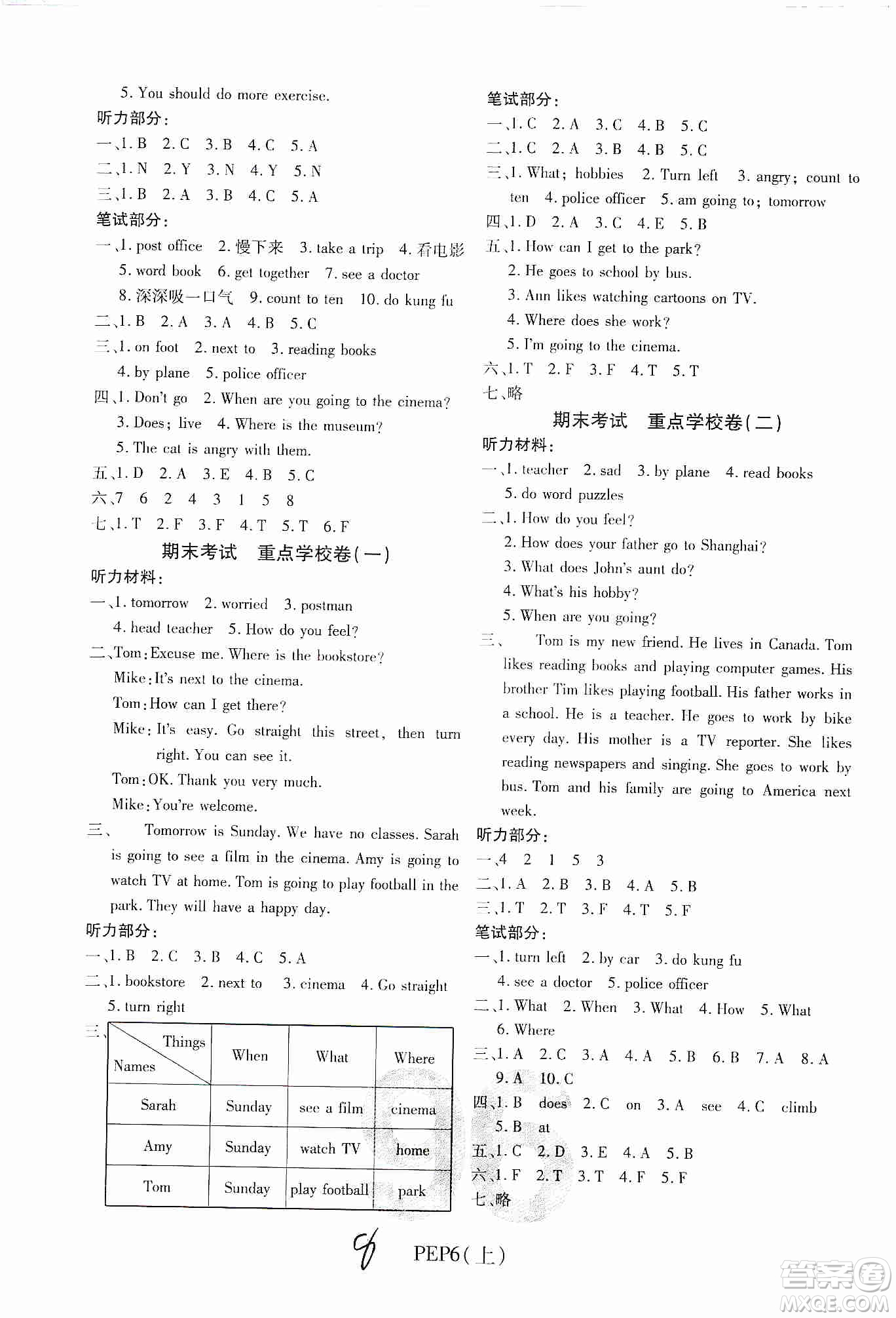 開明出版社2019期末100分沖刺卷六年級(jí)英語上冊(cè)人教PEP版答案