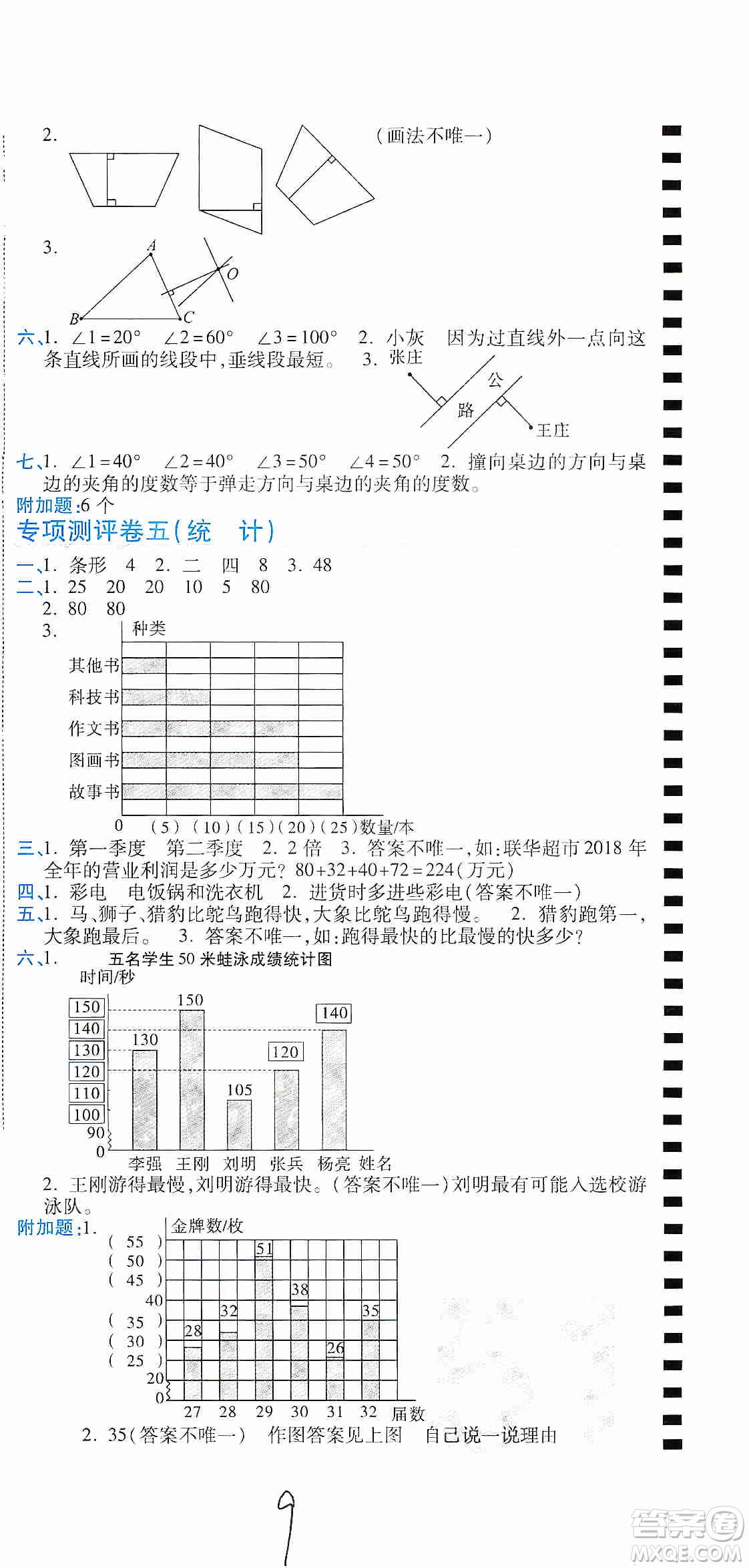 開明出版社2019期末100分沖刺卷四年級(jí)數(shù)學(xué)上冊(cè)人教版答案