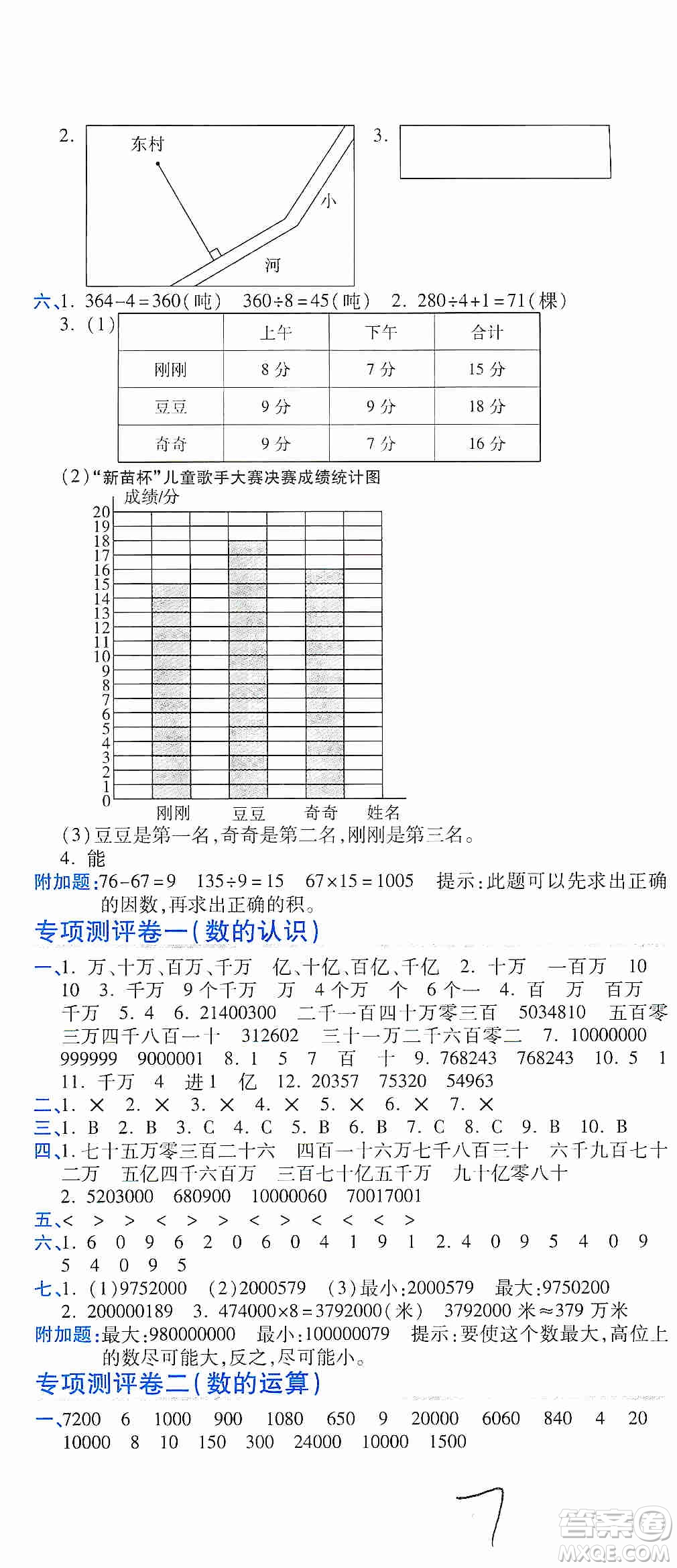 開明出版社2019期末100分沖刺卷四年級(jí)數(shù)學(xué)上冊(cè)人教版答案