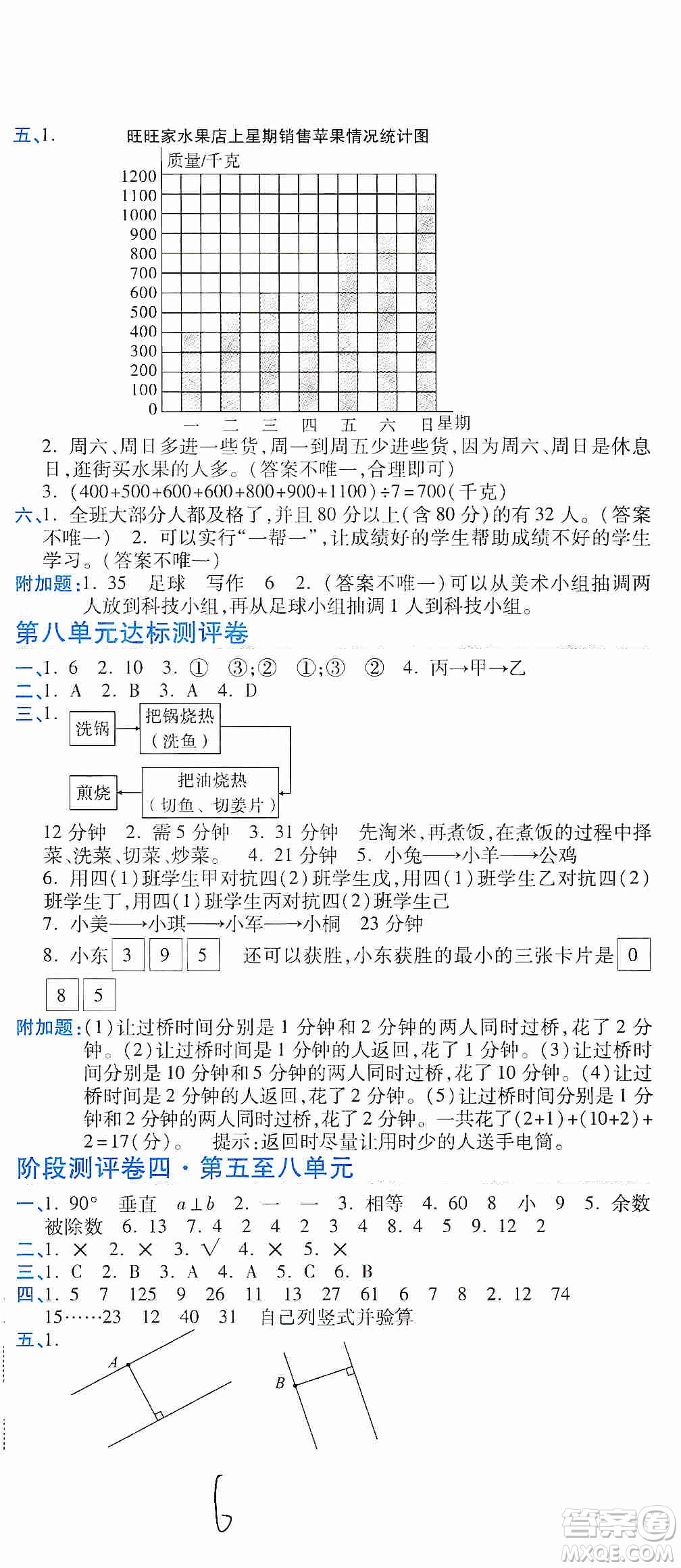 開明出版社2019期末100分沖刺卷四年級(jí)數(shù)學(xué)上冊(cè)人教版答案