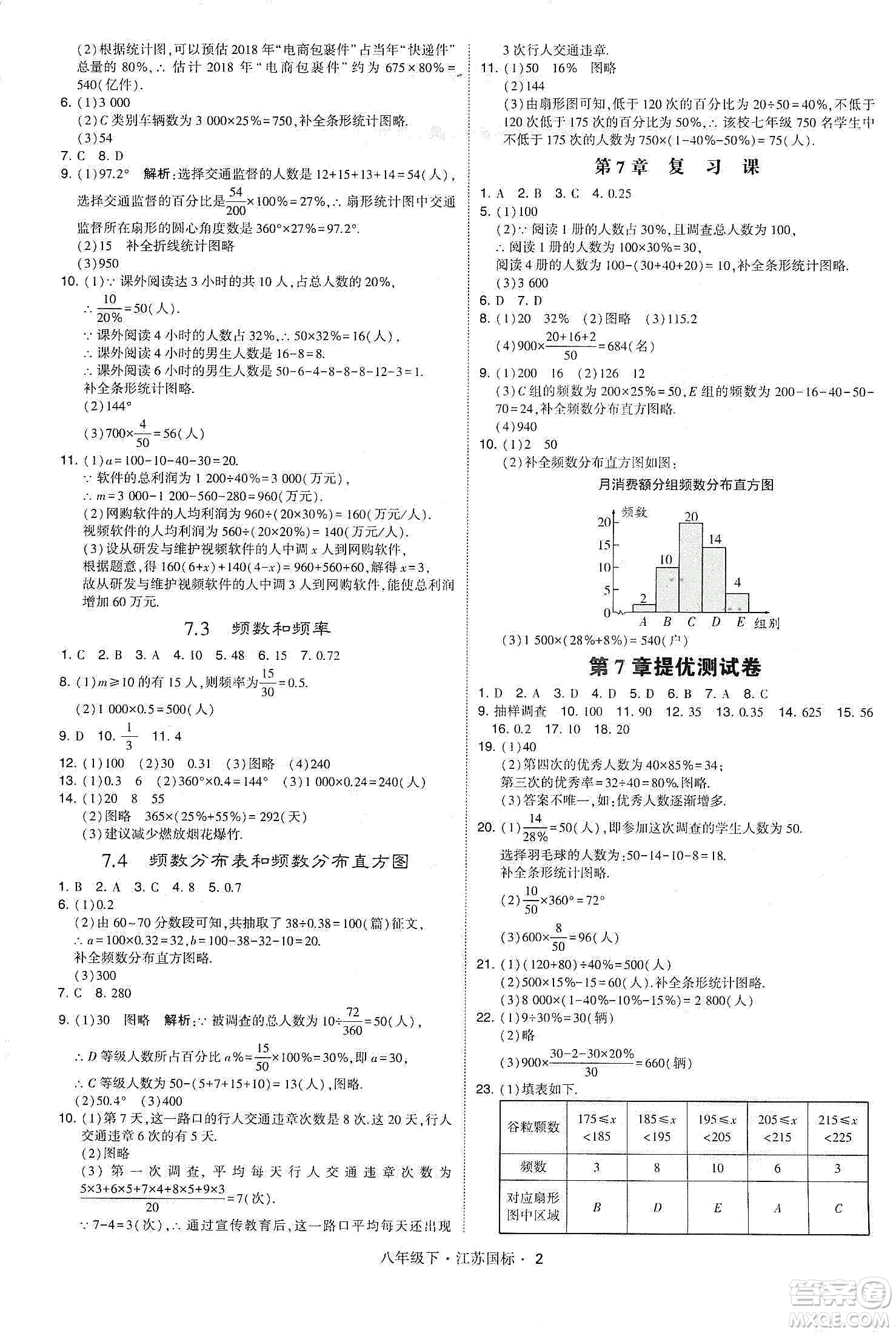 經(jīng)綸學(xué)典2020春學(xué)霸題中題八年級下冊數(shù)學(xué)江蘇國標版答案