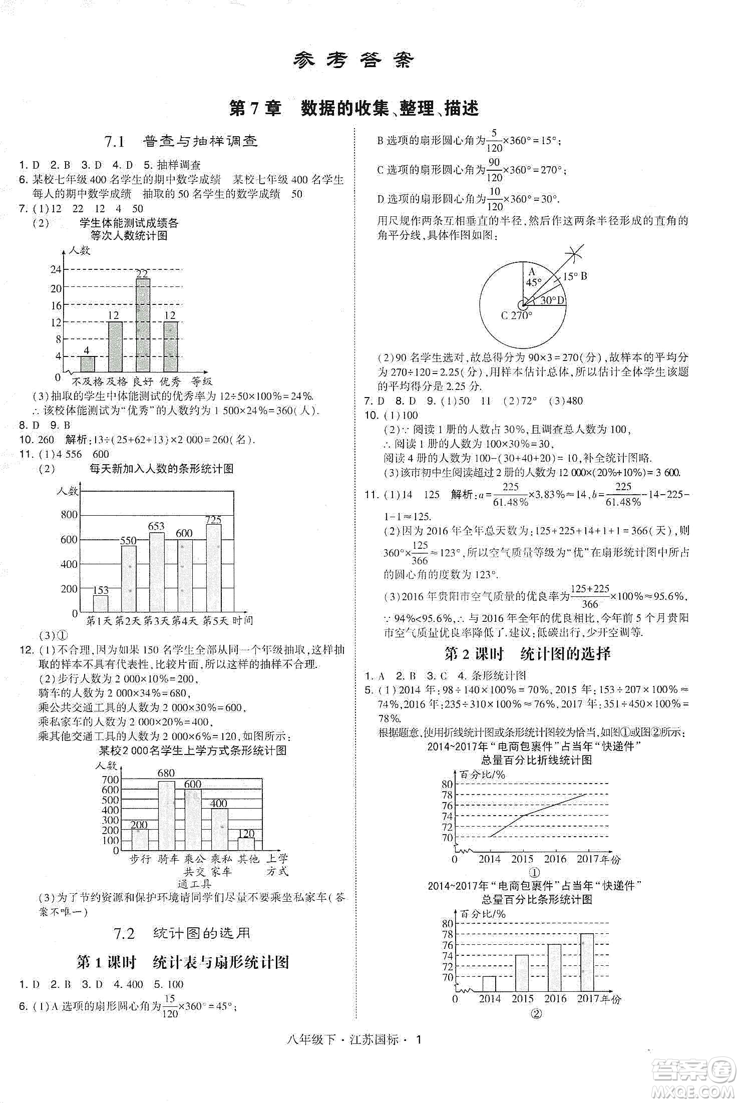 經(jīng)綸學(xué)典2020春學(xué)霸題中題八年級下冊數(shù)學(xué)江蘇國標版答案