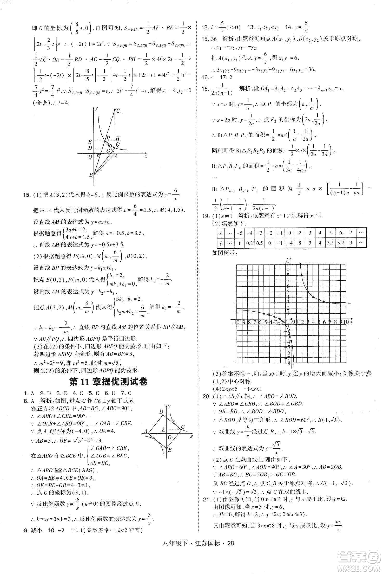 經(jīng)綸學(xué)典2020春學(xué)霸題中題八年級下冊數(shù)學(xué)江蘇國標版答案