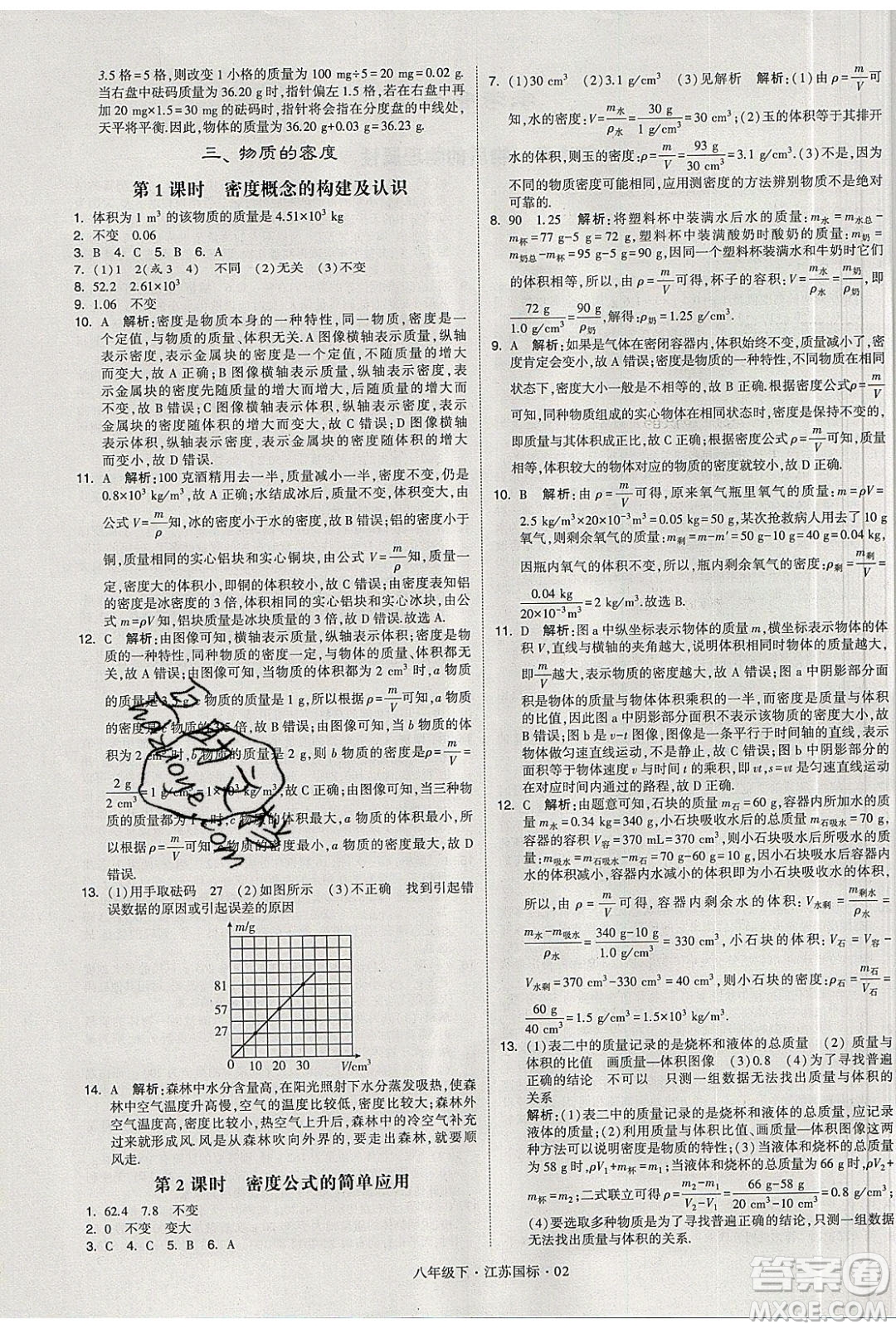 經(jīng)綸學(xué)典2020春學(xué)霸題中題八年級下冊物理江蘇國標(biāo)版答案