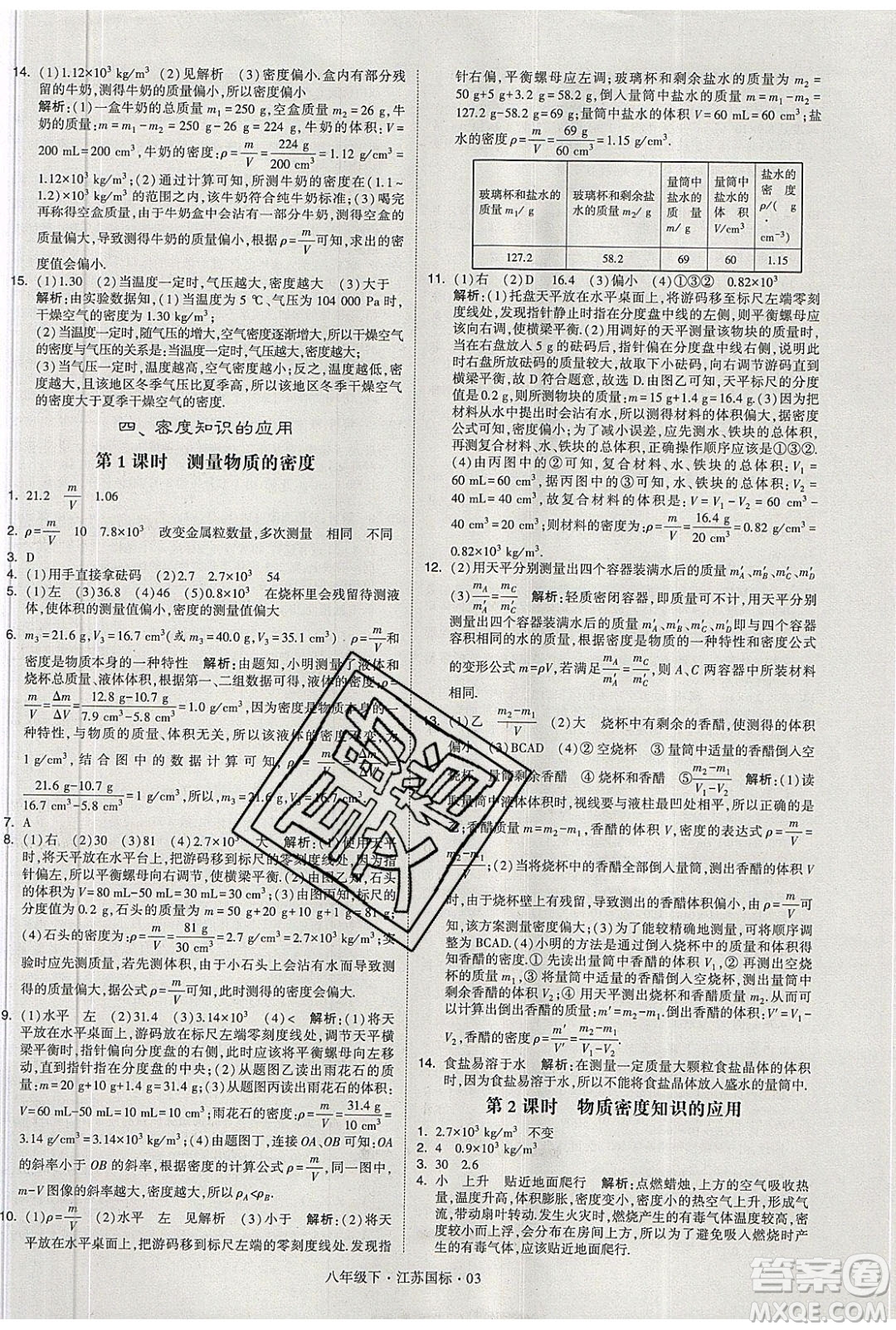 經(jīng)綸學(xué)典2020春學(xué)霸題中題八年級下冊物理江蘇國標(biāo)版答案