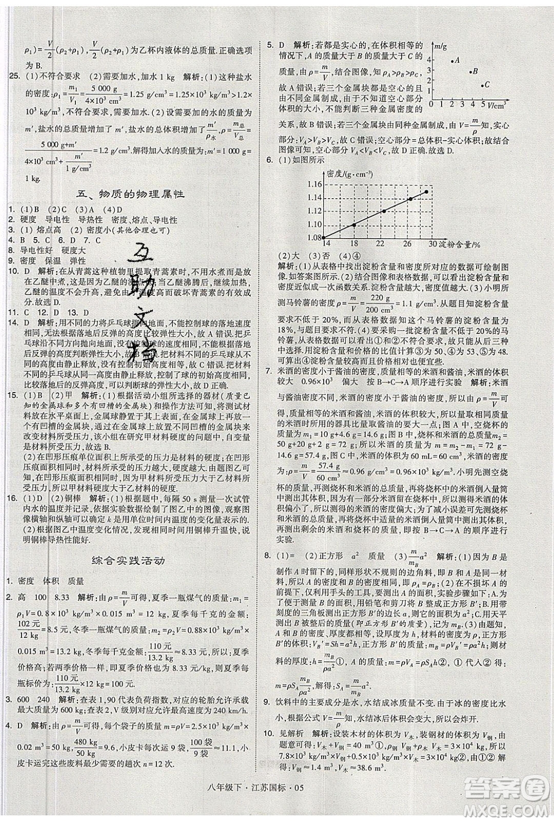 經(jīng)綸學(xué)典2020春學(xué)霸題中題八年級下冊物理江蘇國標(biāo)版答案