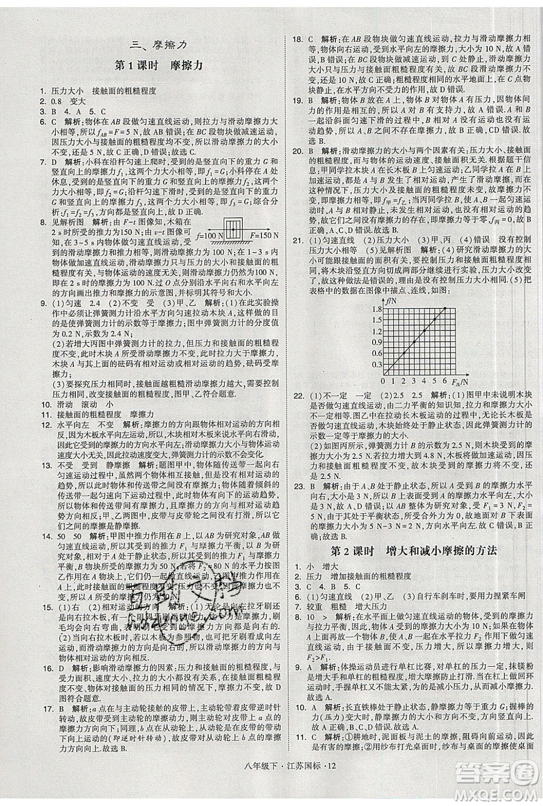 經(jīng)綸學(xué)典2020春學(xué)霸題中題八年級下冊物理江蘇國標(biāo)版答案