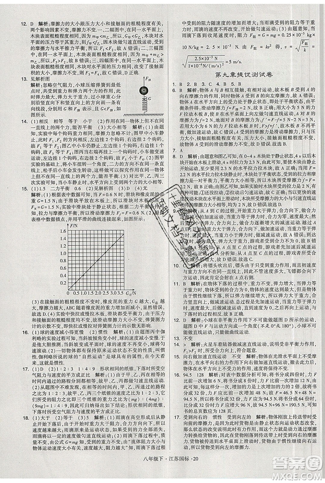 經(jīng)綸學(xué)典2020春學(xué)霸題中題八年級下冊物理江蘇國標(biāo)版答案