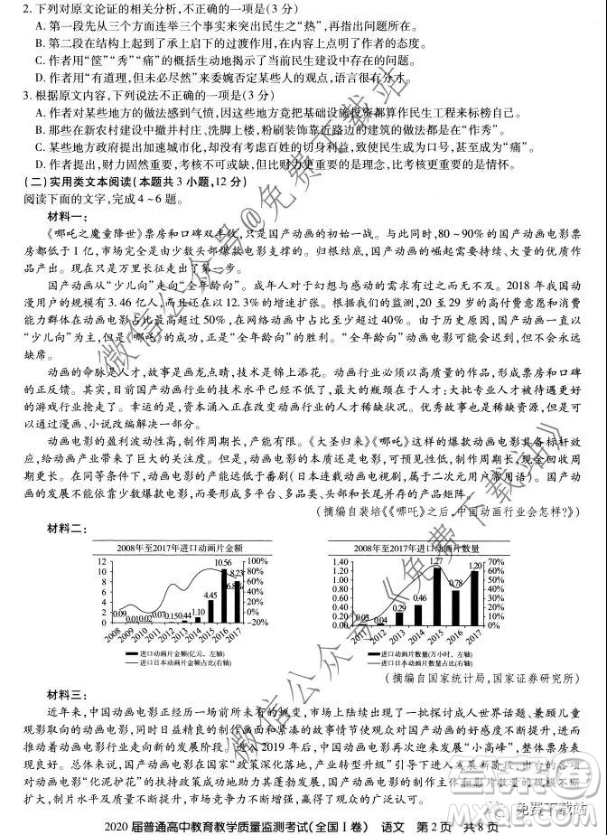 百校聯盟2020屆普通高中教育教學質量監(jiān)測考試全國I卷語文試題及答案