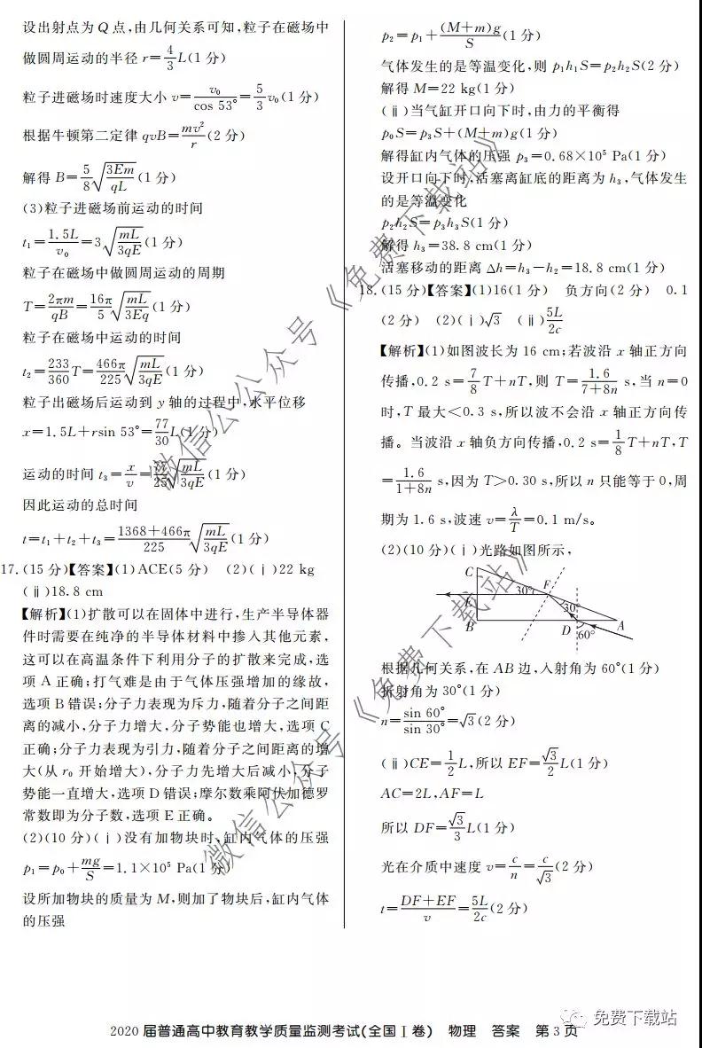 百校聯(lián)盟2020屆普通高中教育教學(xué)質(zhì)量監(jiān)測(cè)考試全國I卷物理答案